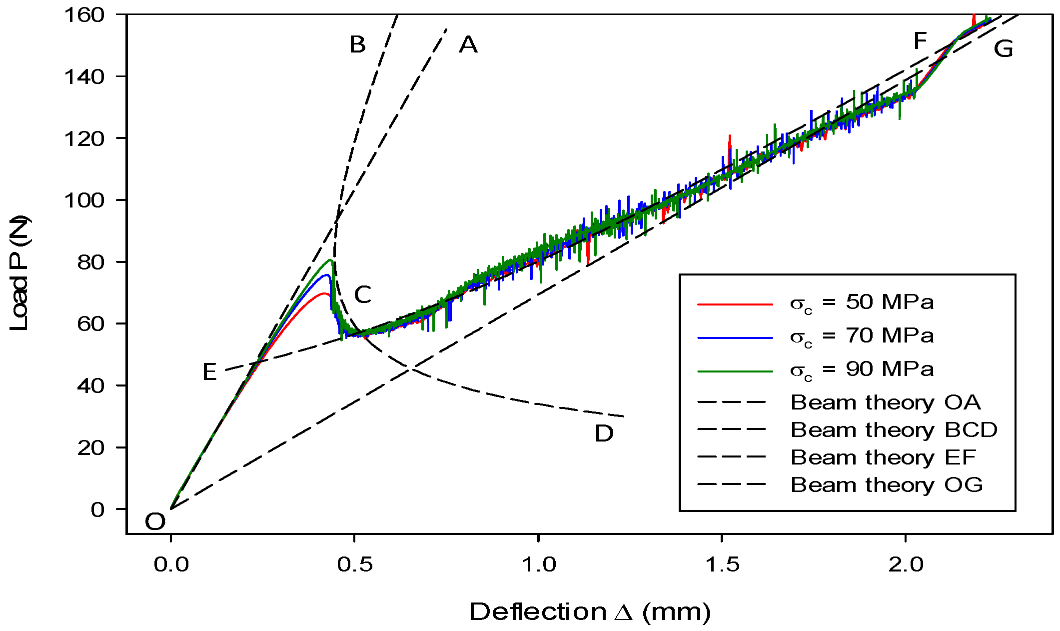 Materials 13 03573 g017 Materials 13 03573 g017