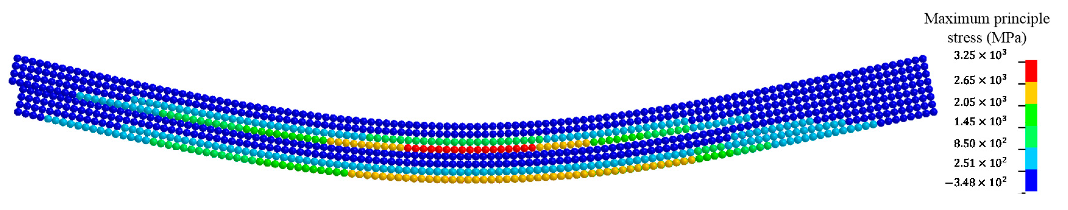 Materials 13 03573 g018 Materials 13 03573 g018