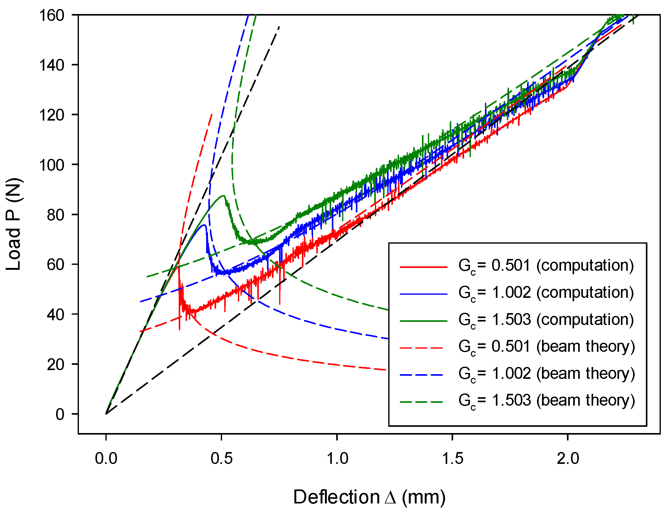 Materials 13 03573 g020 Materials 13 03573 g020