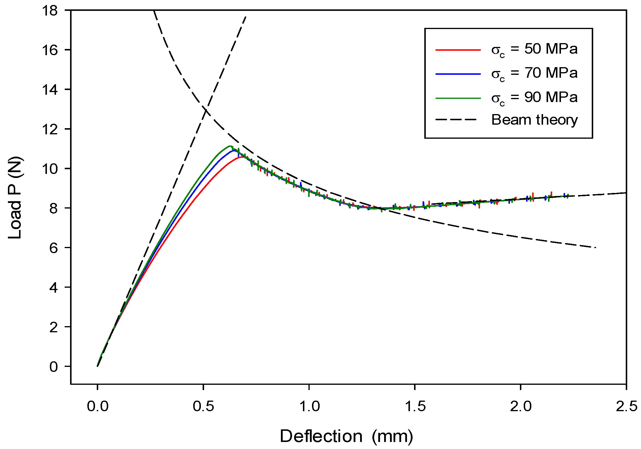 Materials 13 03573 g023 Materials 13 03573 g023