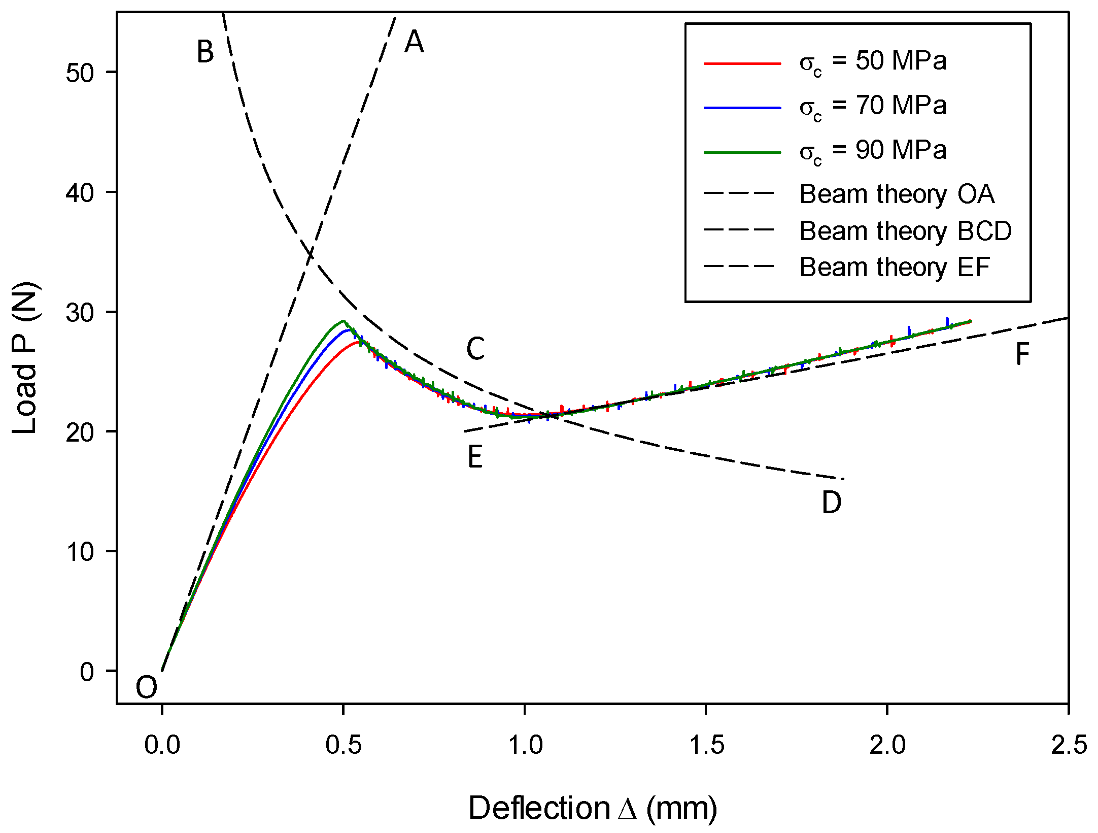 Materials 13 03573 g024 Materials 13 03573 g024