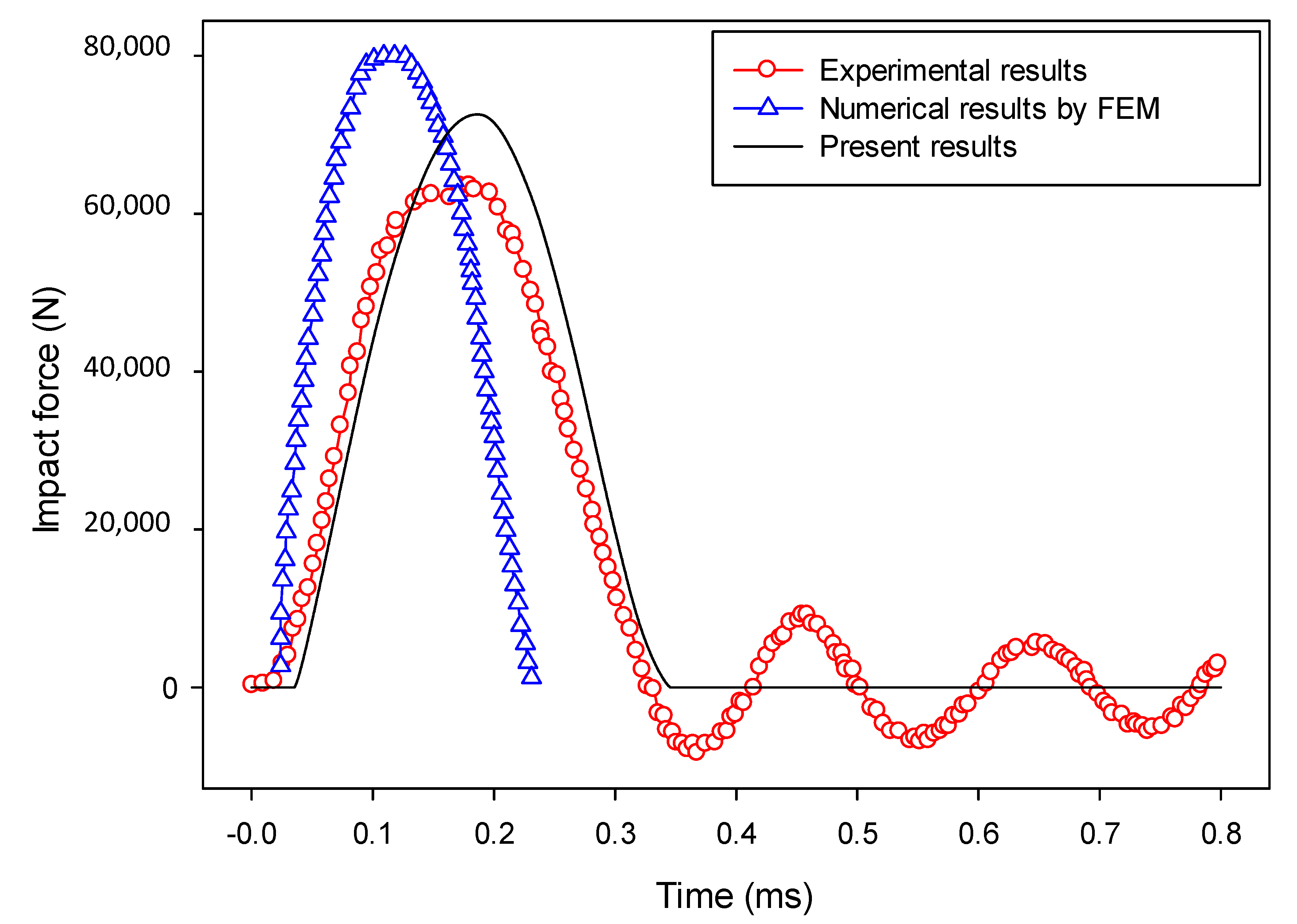 Materials 13 03573 g030 Materials 13 03573 g030