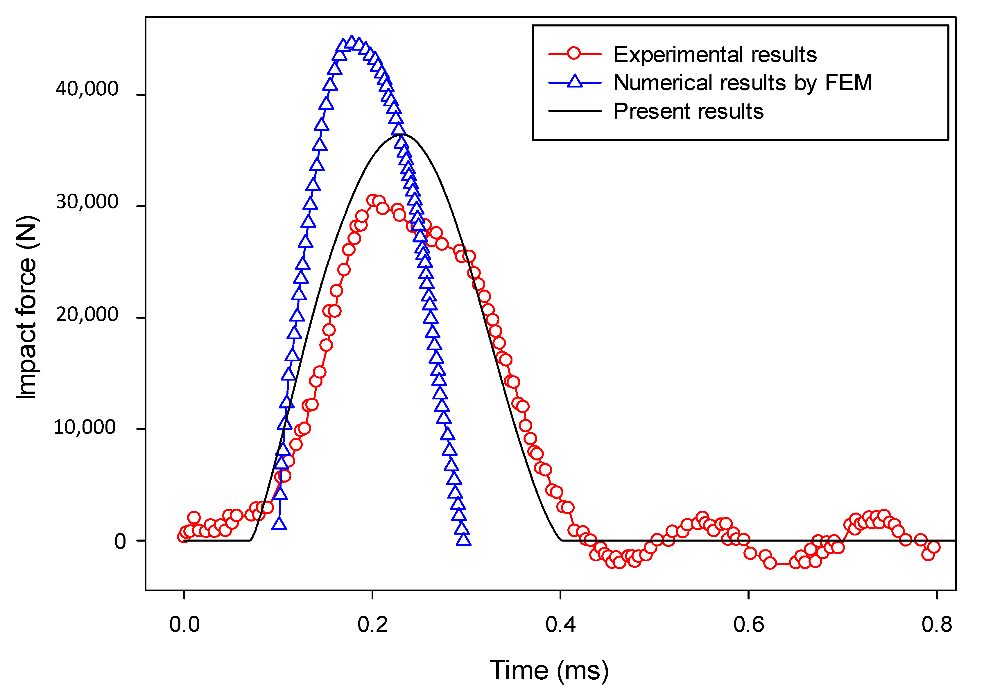 Materials 13 03573 g031 Materials 13 03573 g031