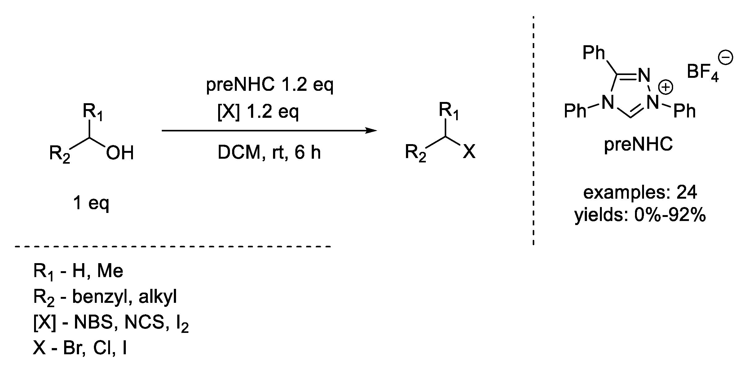 Materials 13 03574 sch001
