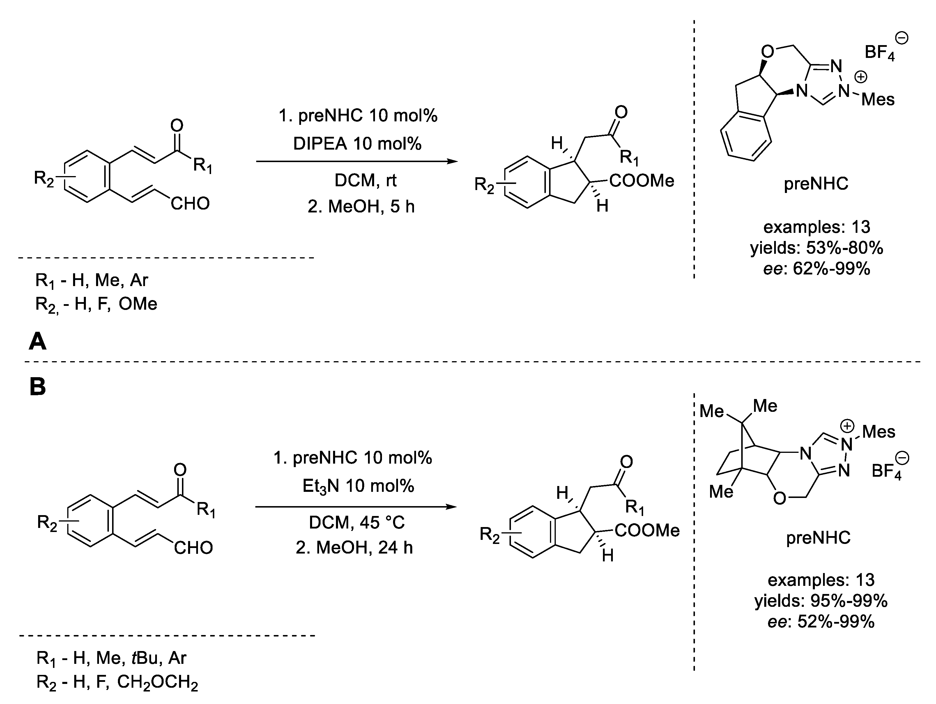 Materials 13 03574 sch021