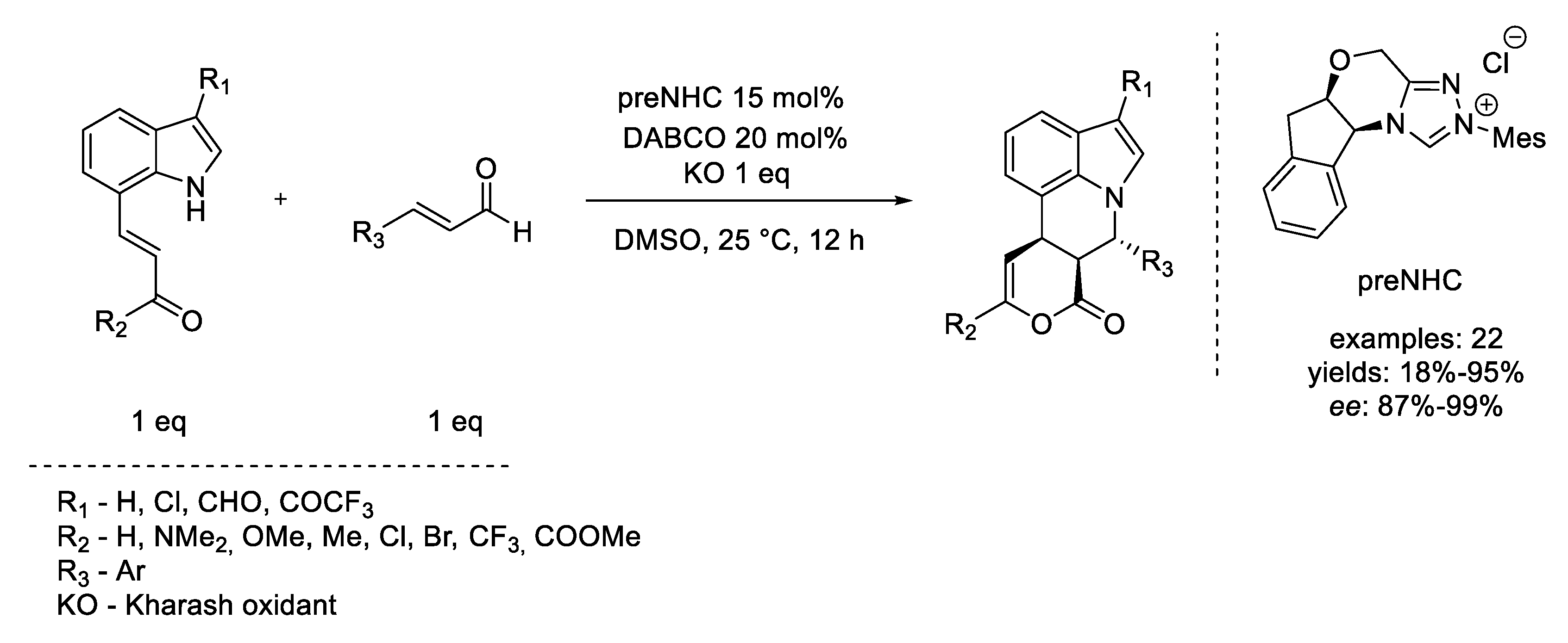 Materials 13 03574 sch022