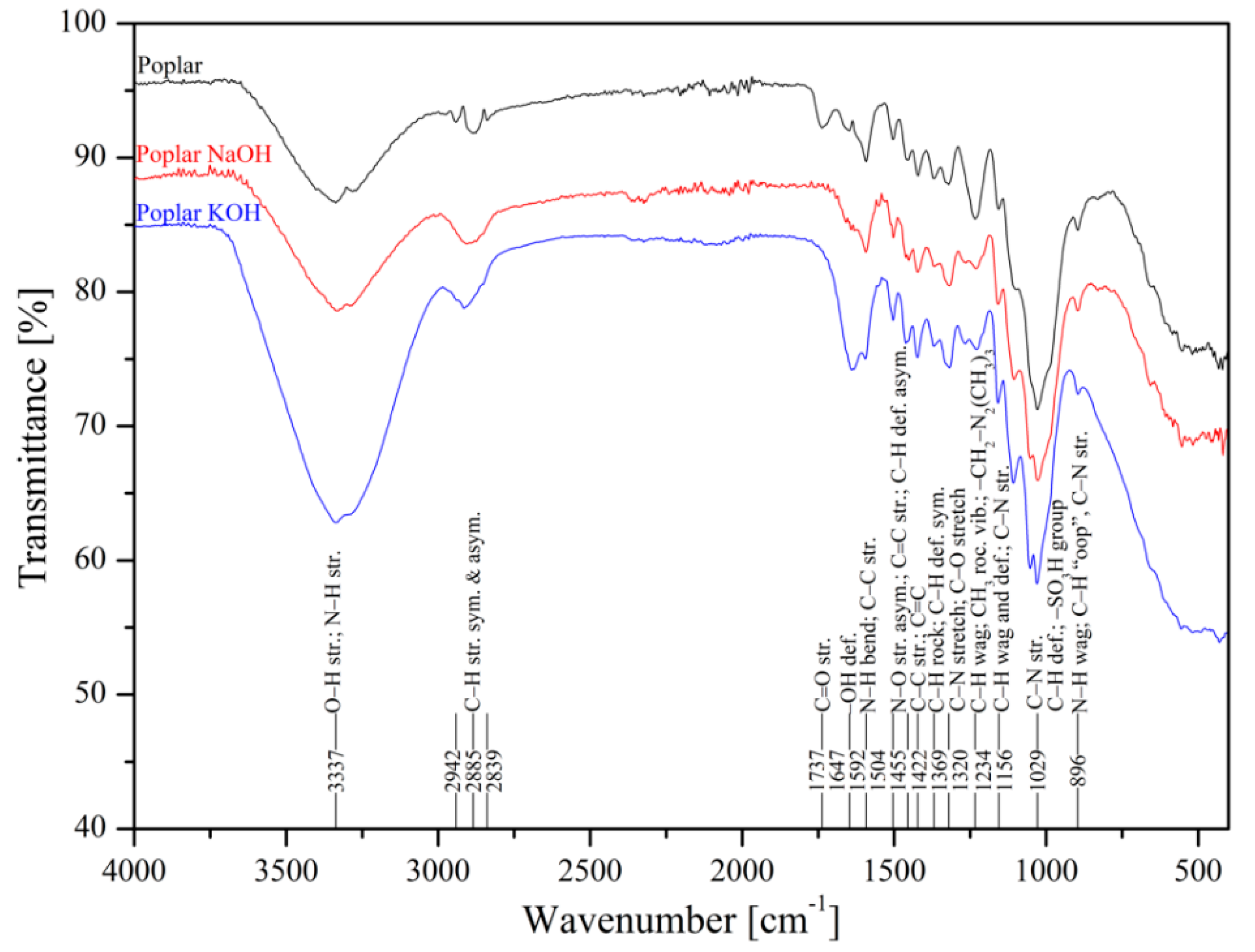Materials 13 03575 g001 Materials 13 03575 g001