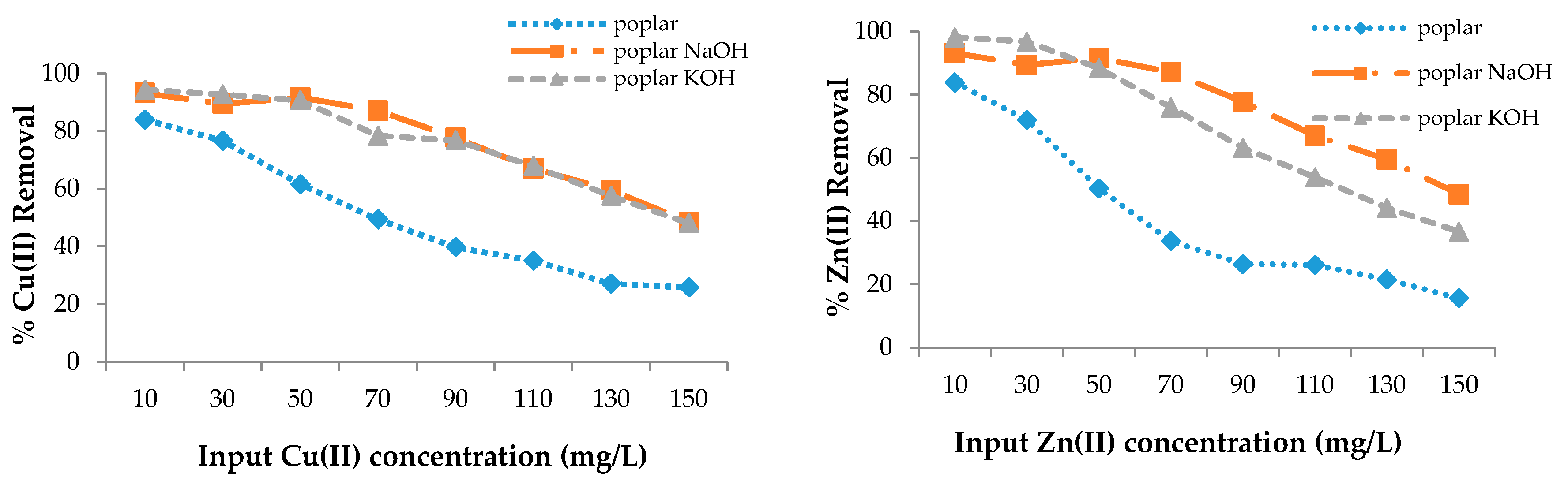 Materials 13 03575 g003a Materials 13 03575 g003a