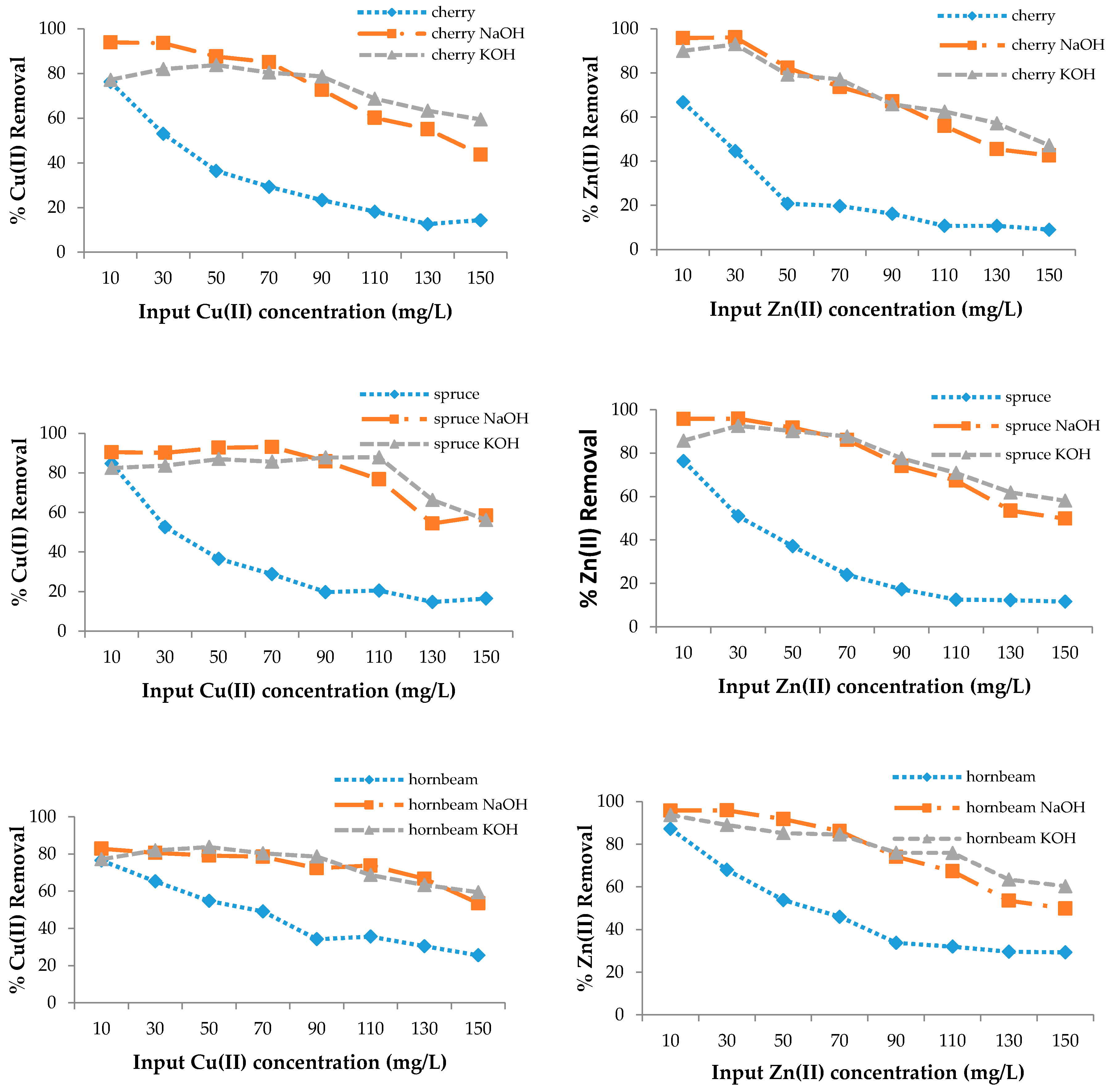 Materials 13 03575 g003b Materials 13 03575 g003b