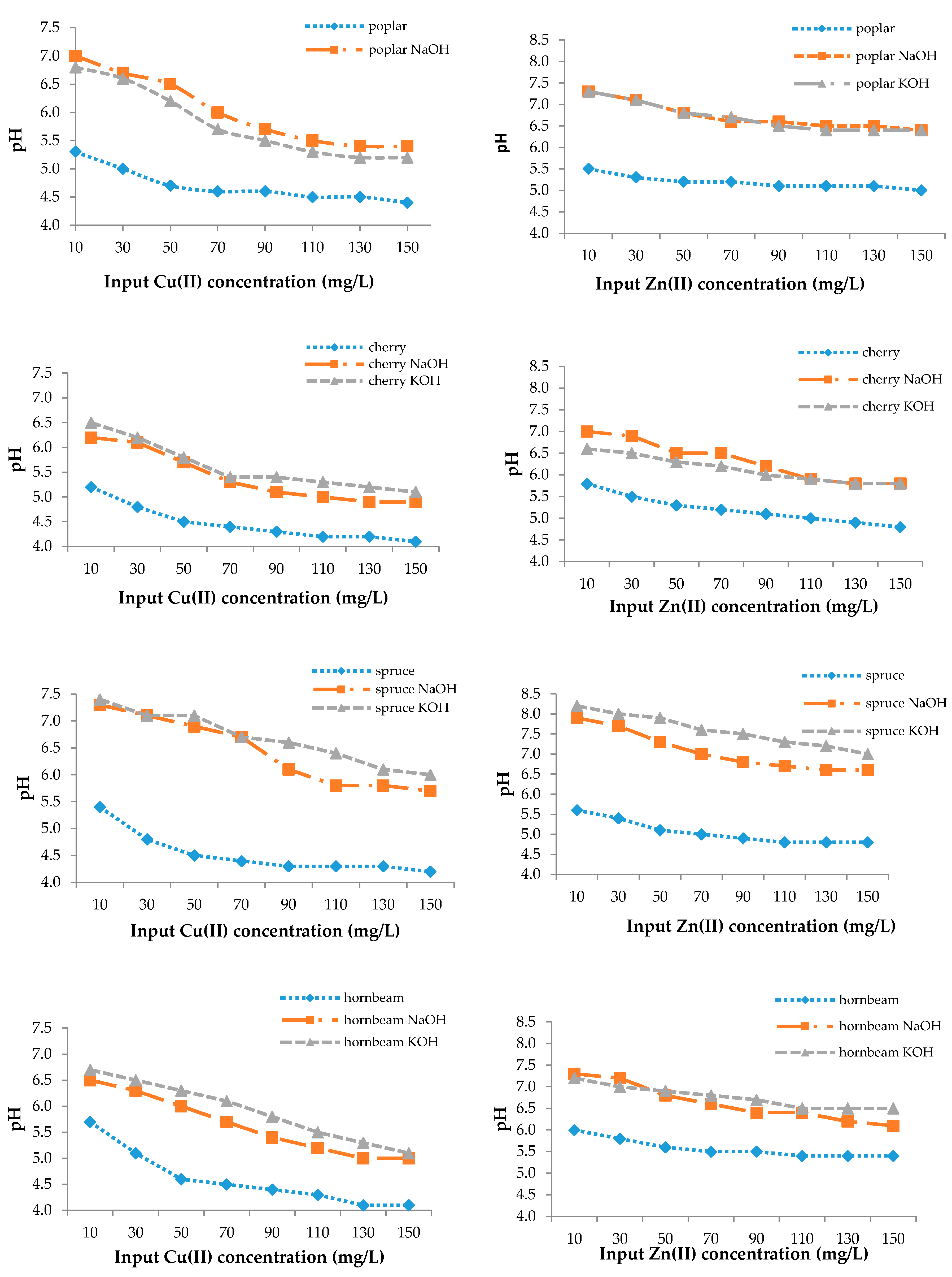 Materials 13 03575 g004 Materials 13 03575 g004