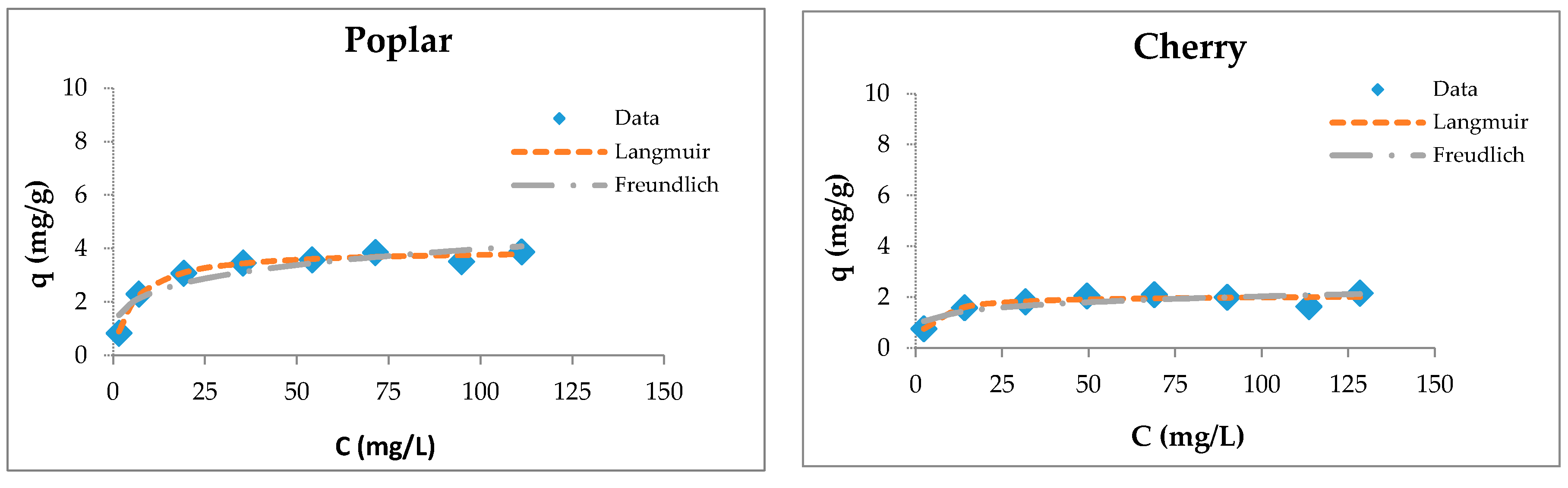 Materials 13 03575 g005a Materials 13 03575 g005a