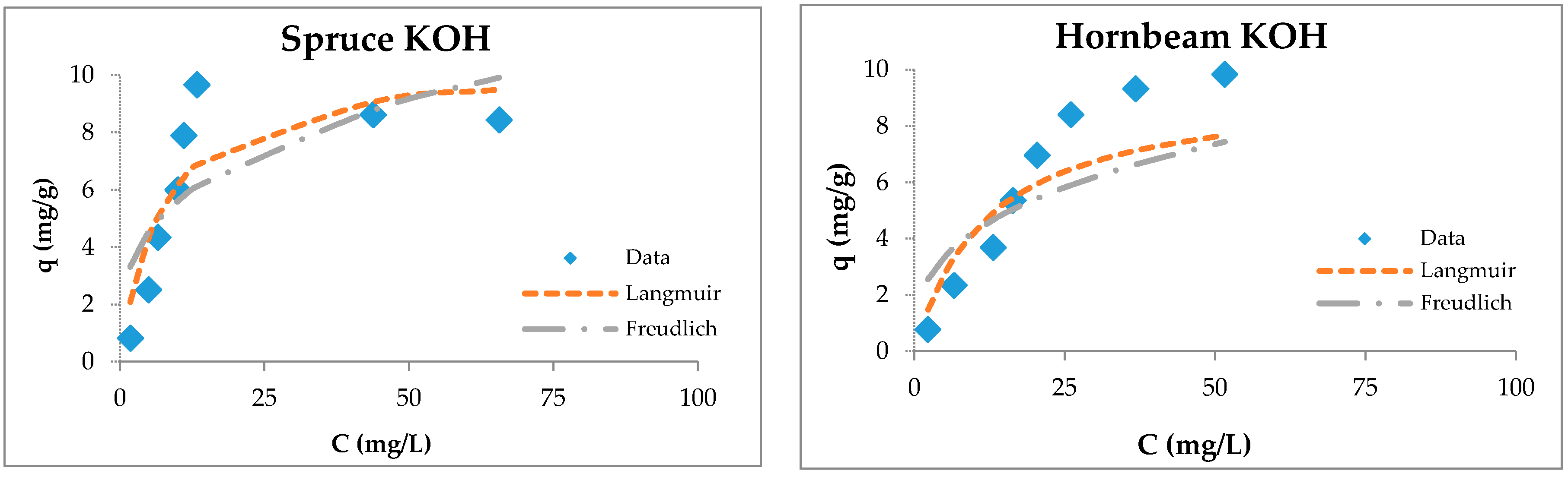 Materials 13 03575 g005c Materials 13 03575 g005c