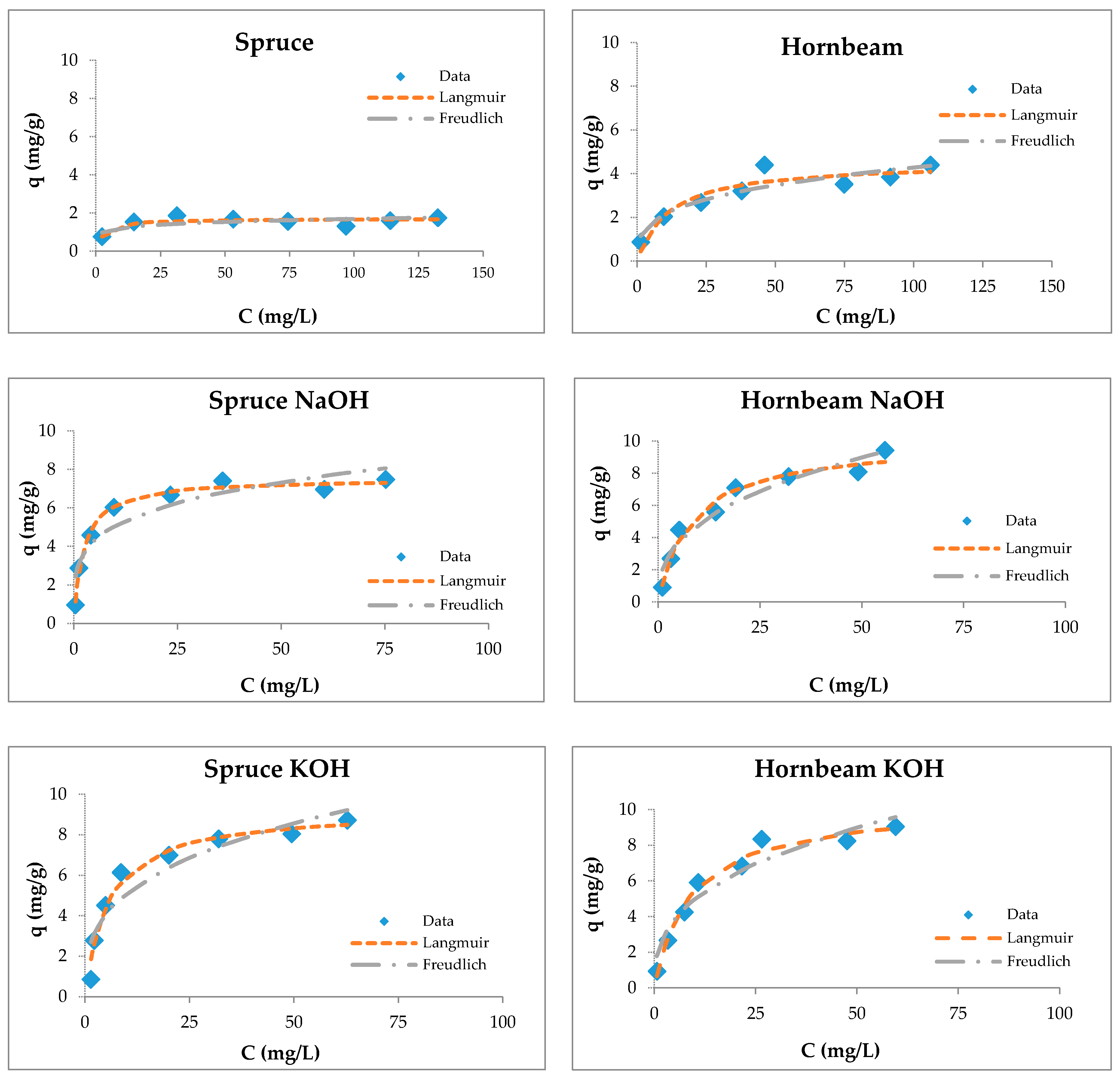 Materials 13 03575 g006b Materials 13 03575 g006b
