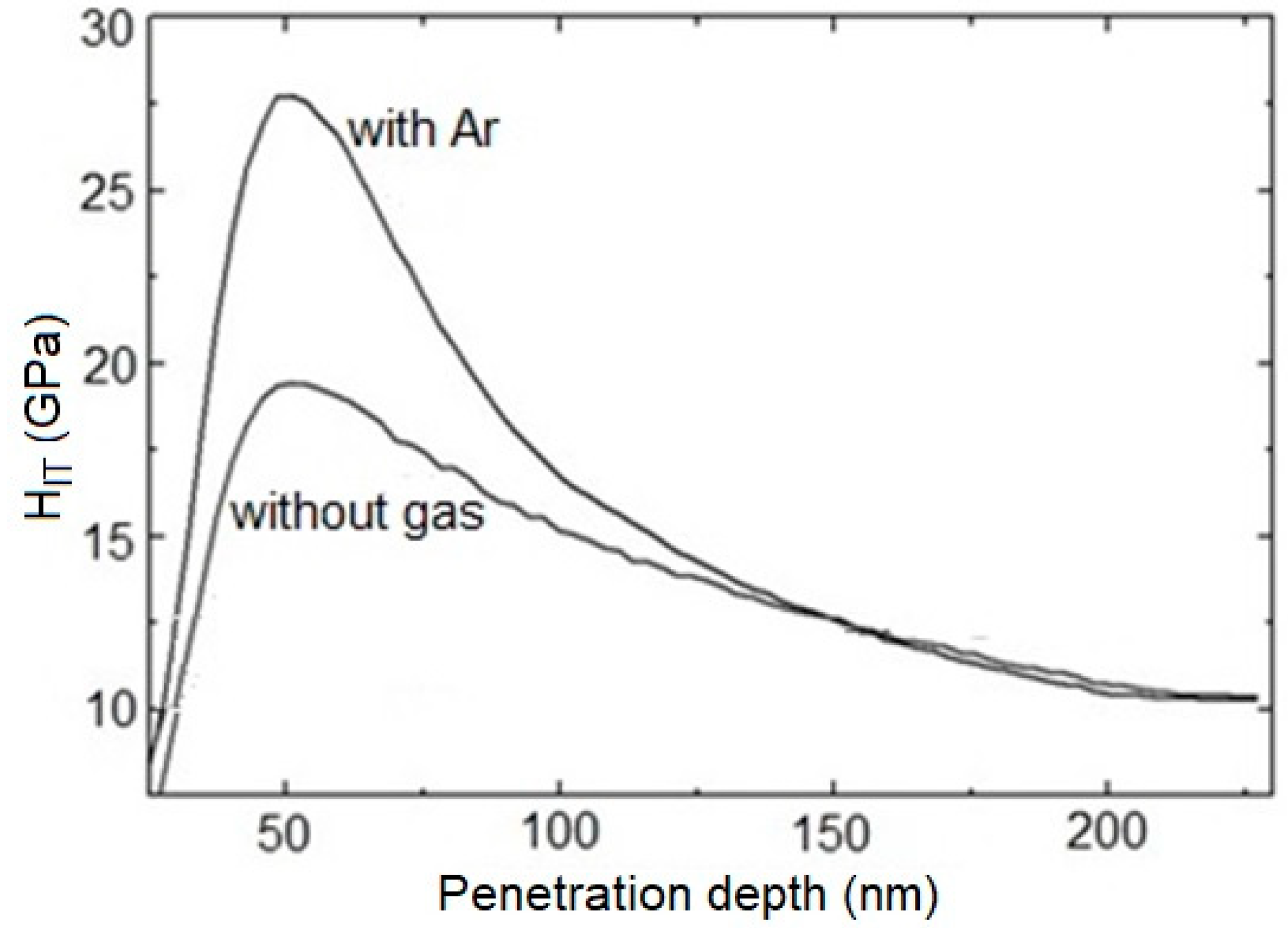 Materials 13 03576 g003 Materials 13 03576 g003