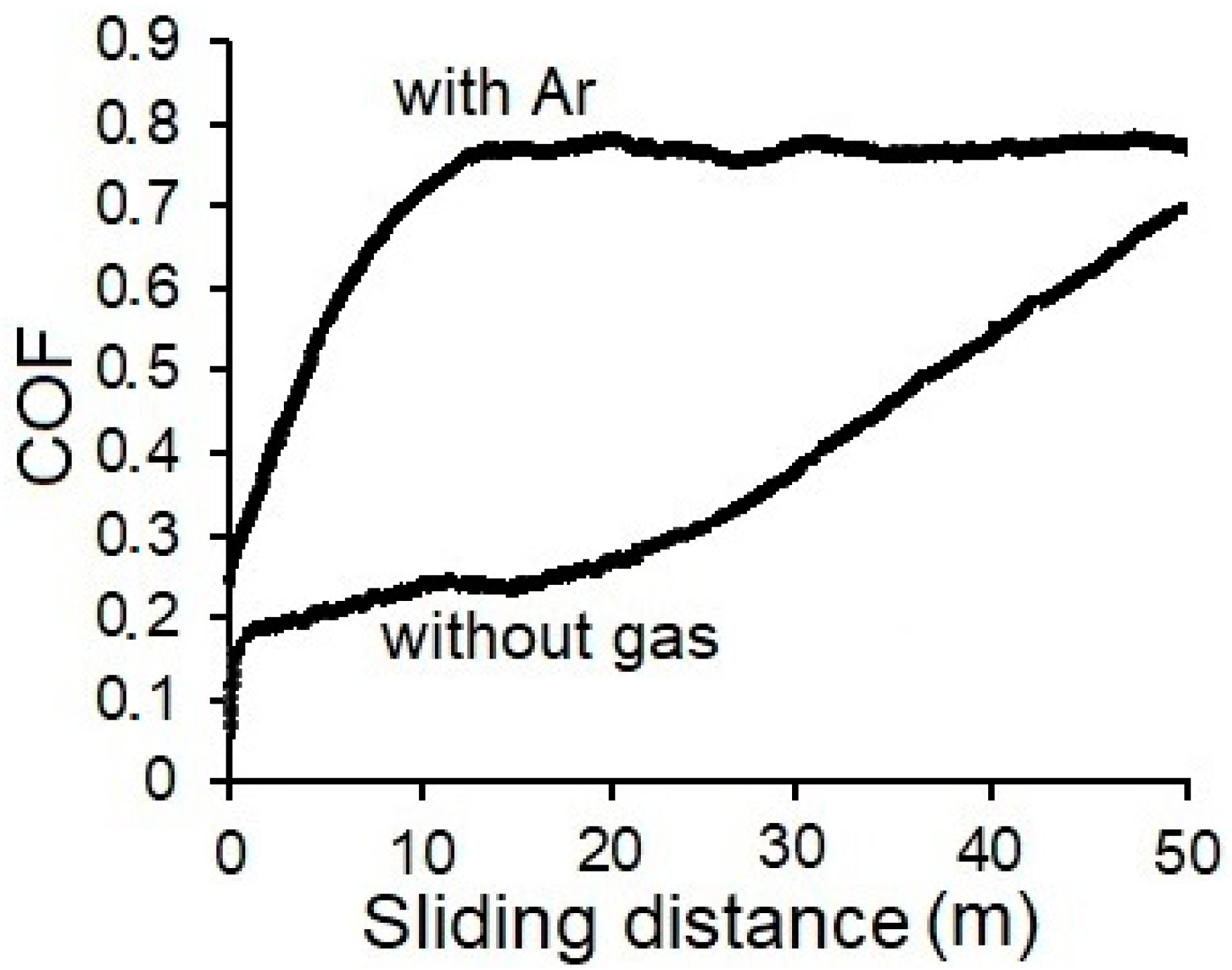 Materials 13 03576 g004 Materials 13 03576 g004