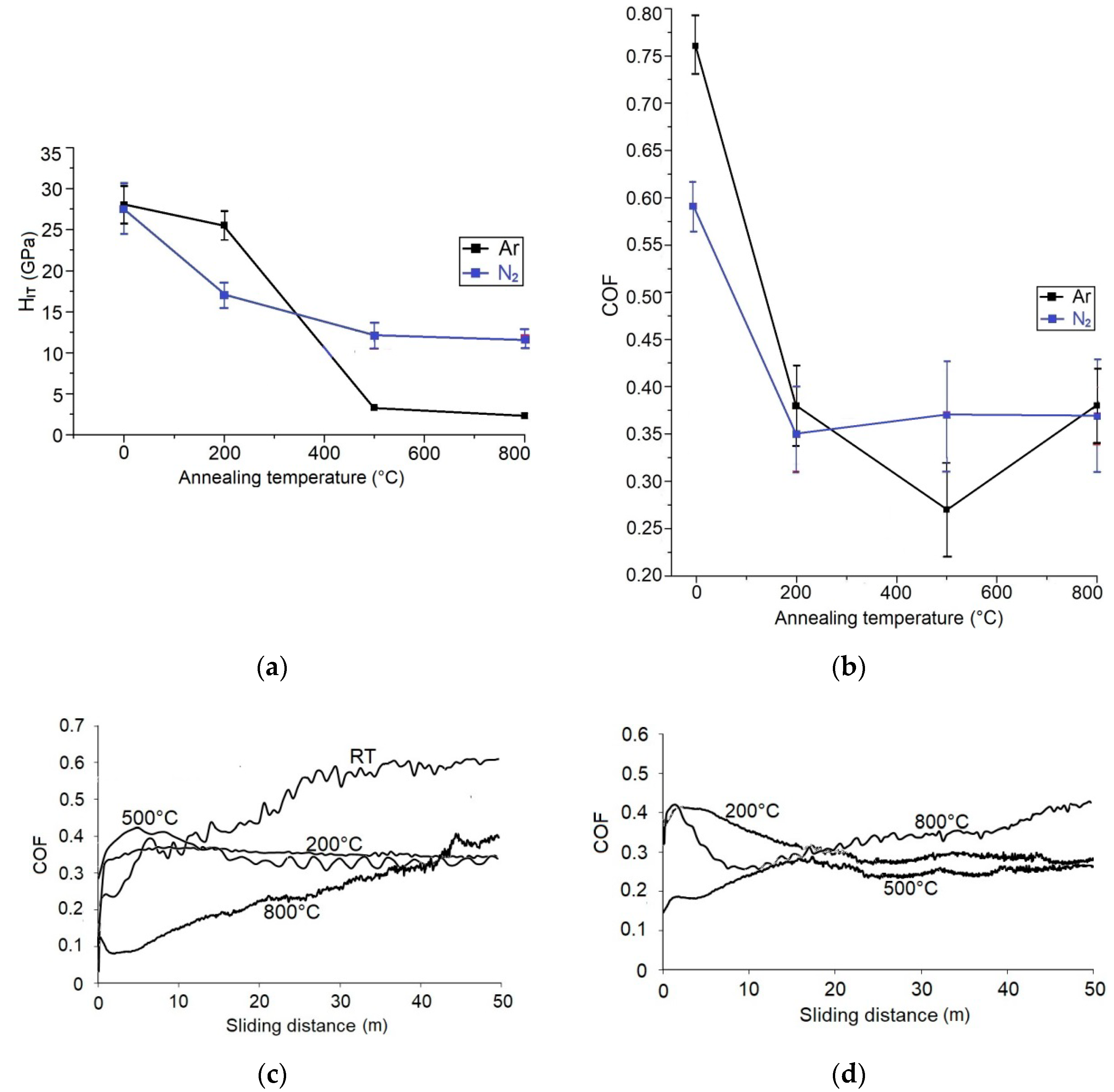 Materials 13 03576 g008 Materials 13 03576 g008