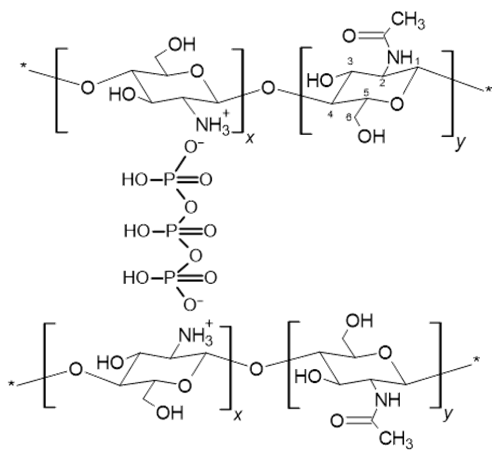 Materials 13 03577 g002 Materials 13 03577 g002