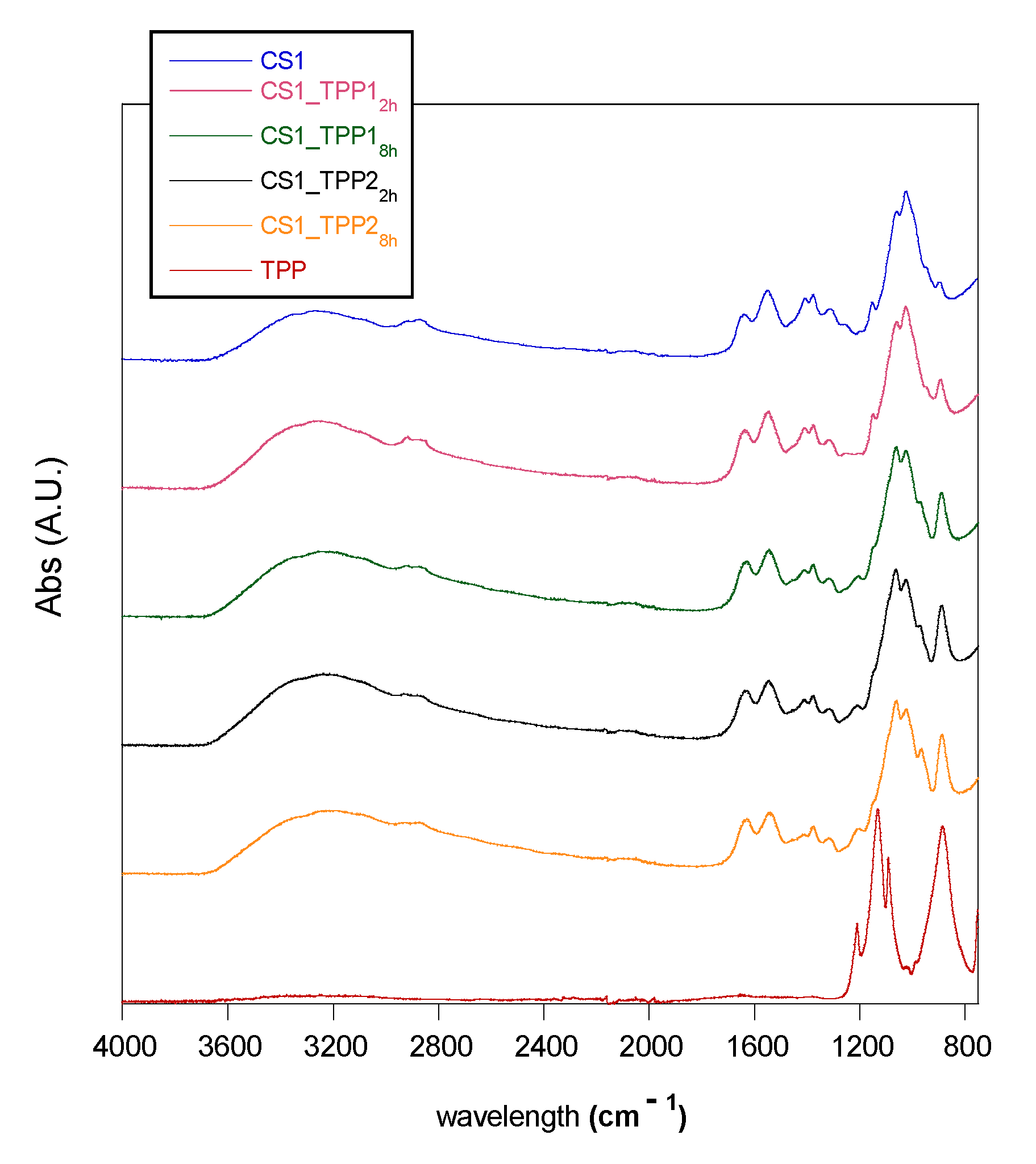 Materials 13 03577 g003 Materials 13 03577 g003