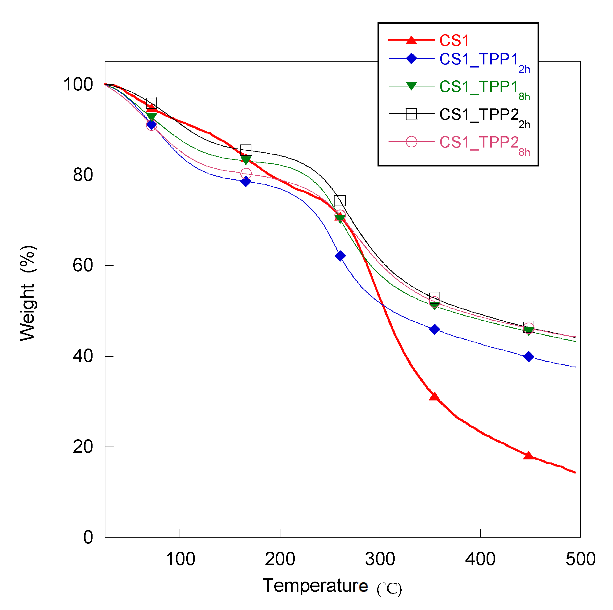 Materials 13 03577 g004 Materials 13 03577 g004