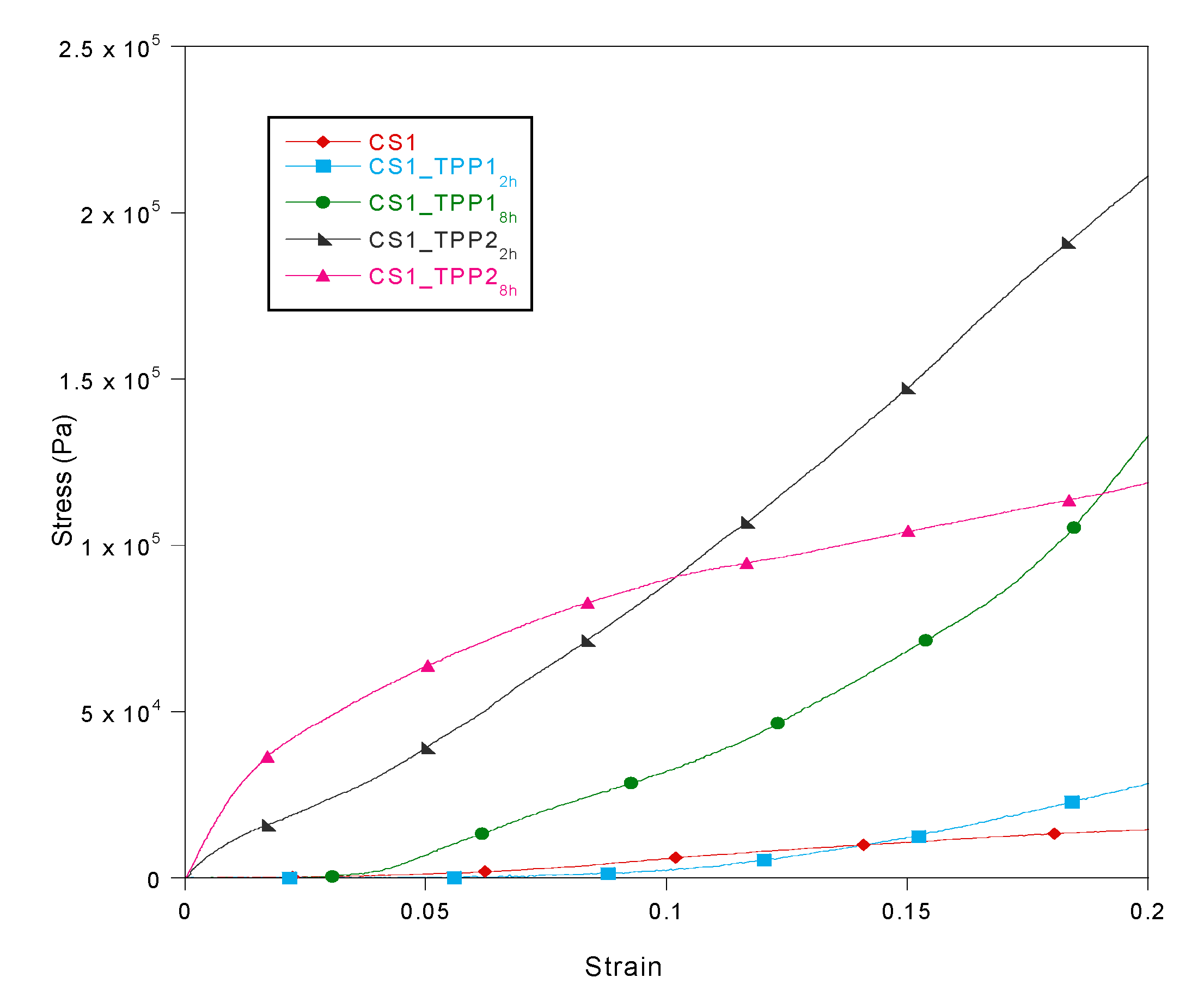 Materials 13 03577 g008 Materials 13 03577 g008