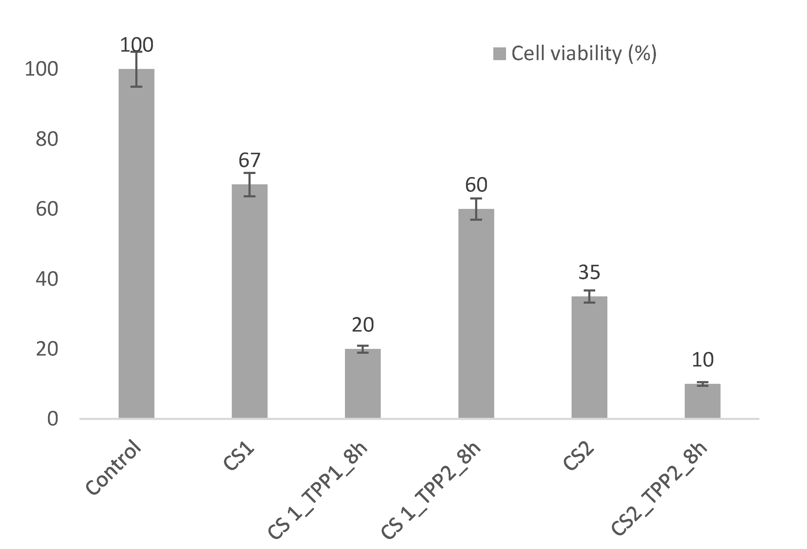 Materials 13 03577 g009 Materials 13 03577 g009