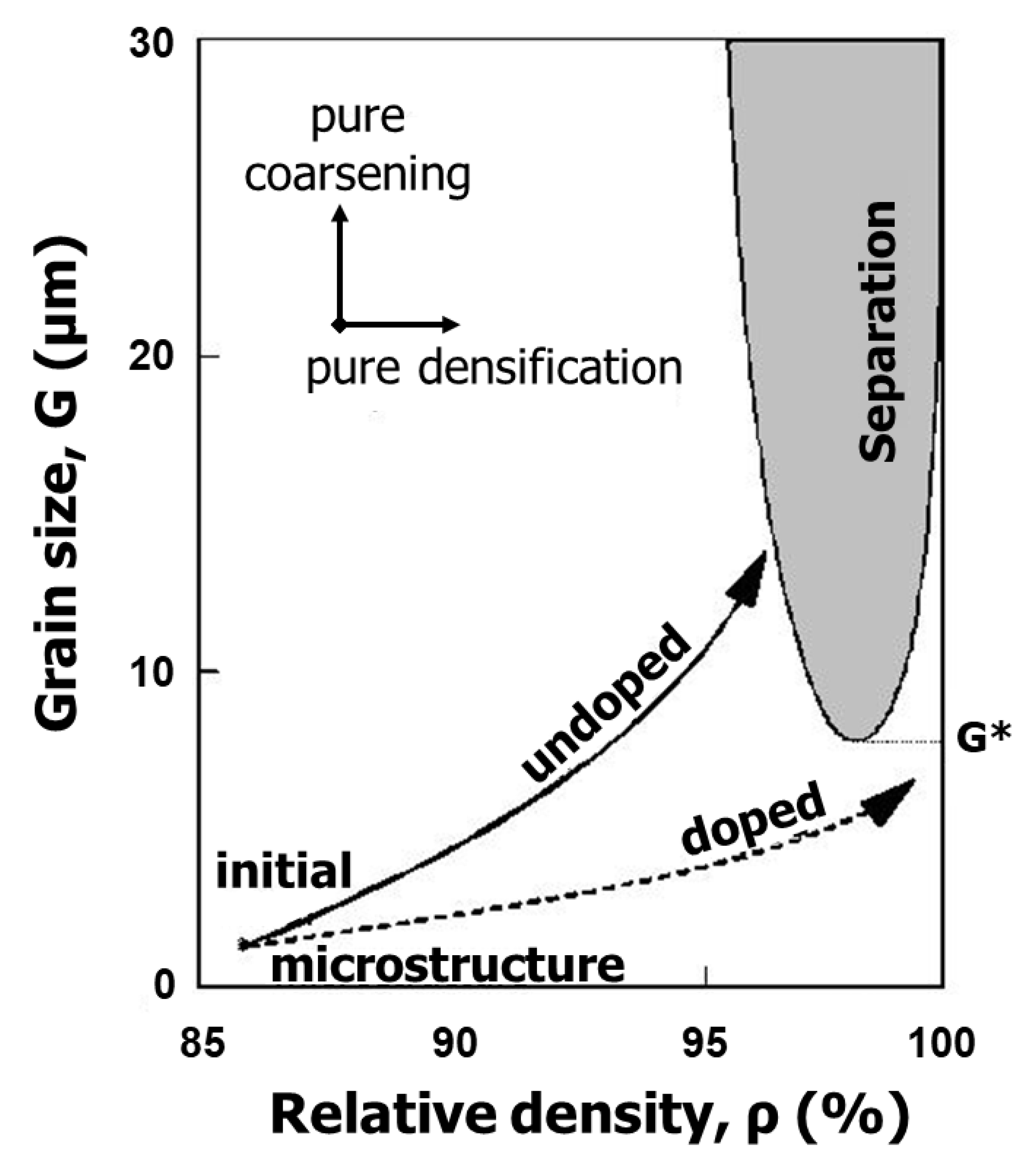Materials 13 03578 g003 Materials 13 03578 g003
