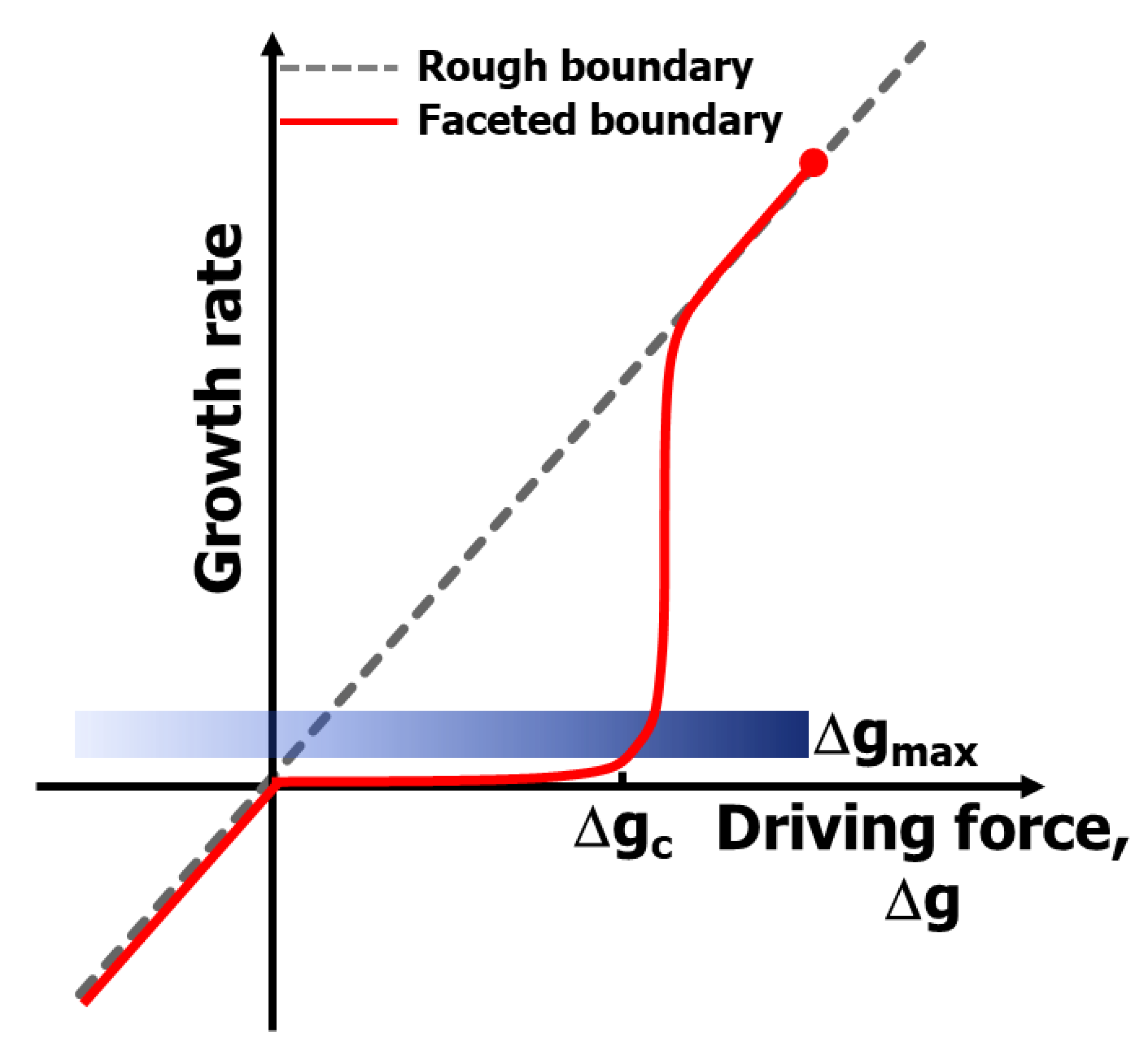 Materials 13 03578 g004 Materials 13 03578 g004