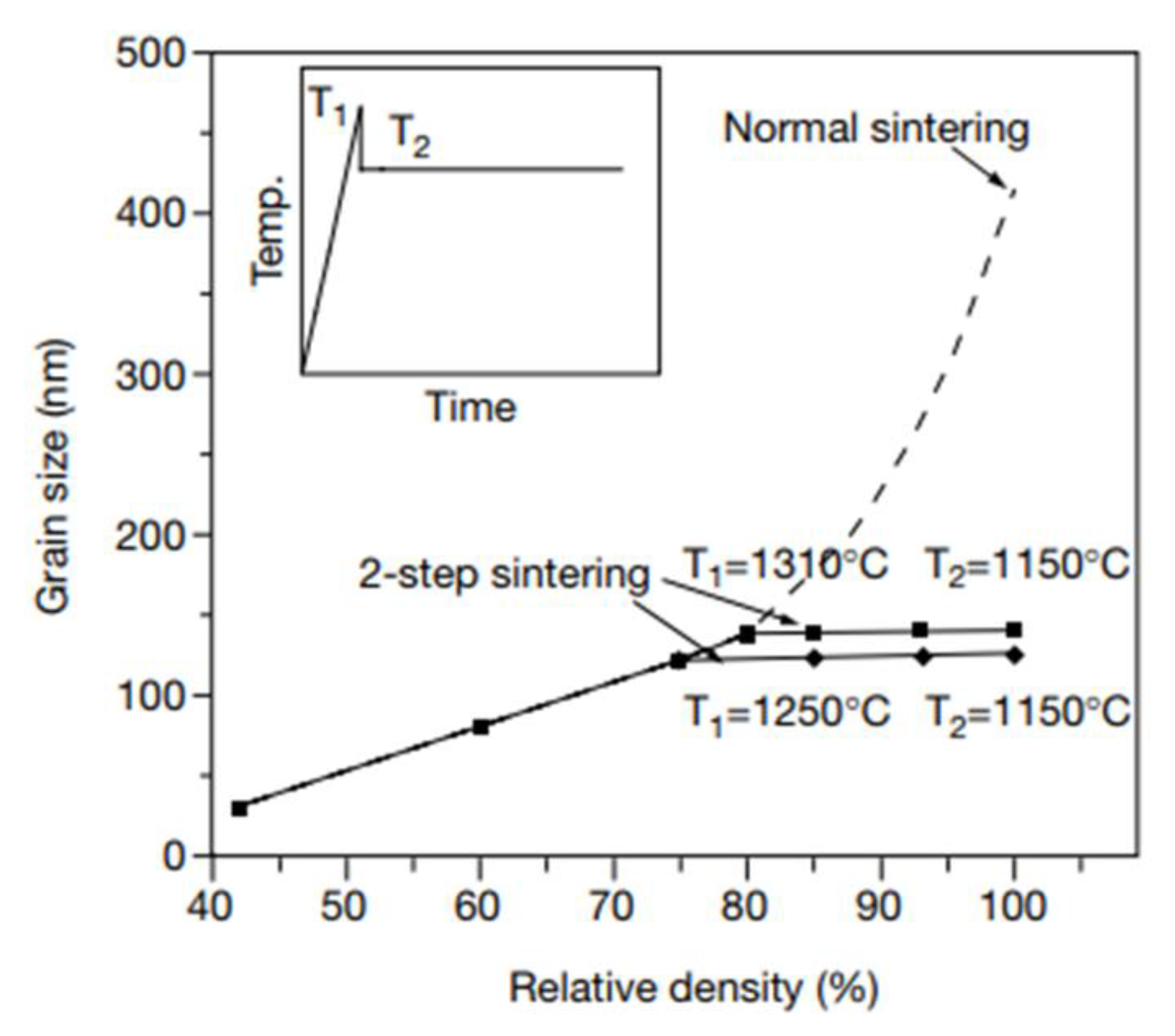 Materials 13 03578 g006 Materials 13 03578 g006