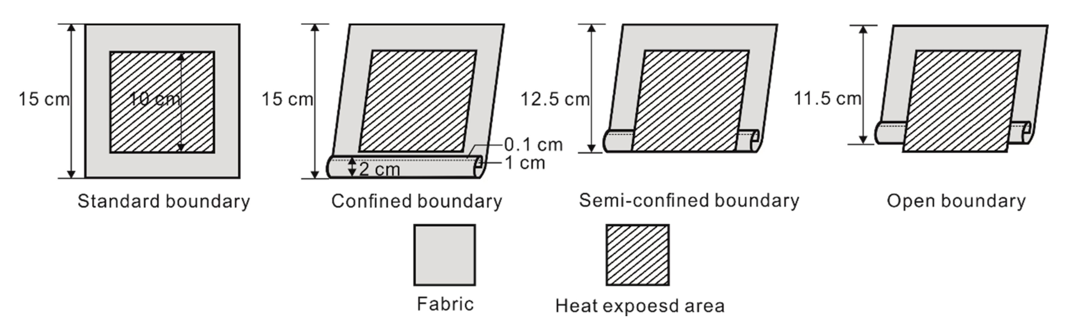 Materials 13 03579 g002 Materials 13 03579 g002