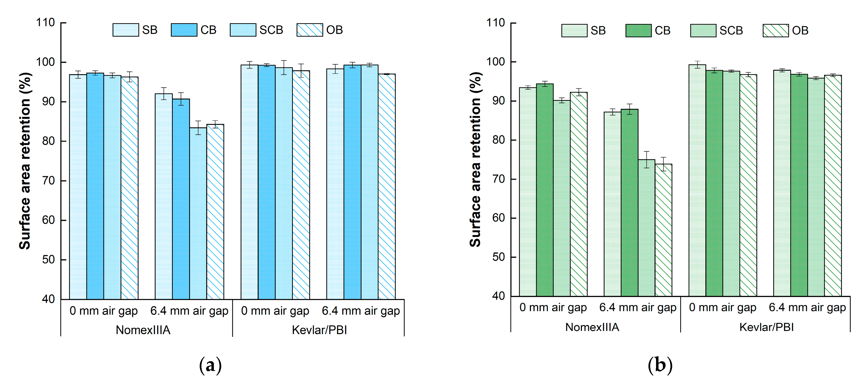 Materials 13 03579 g004a Materials 13 03579 g004a
