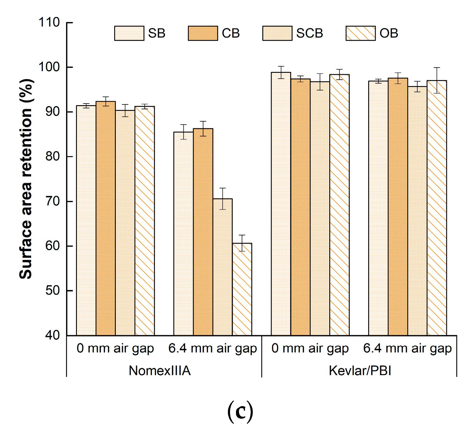 Materials 13 03579 g004b Materials 13 03579 g004b