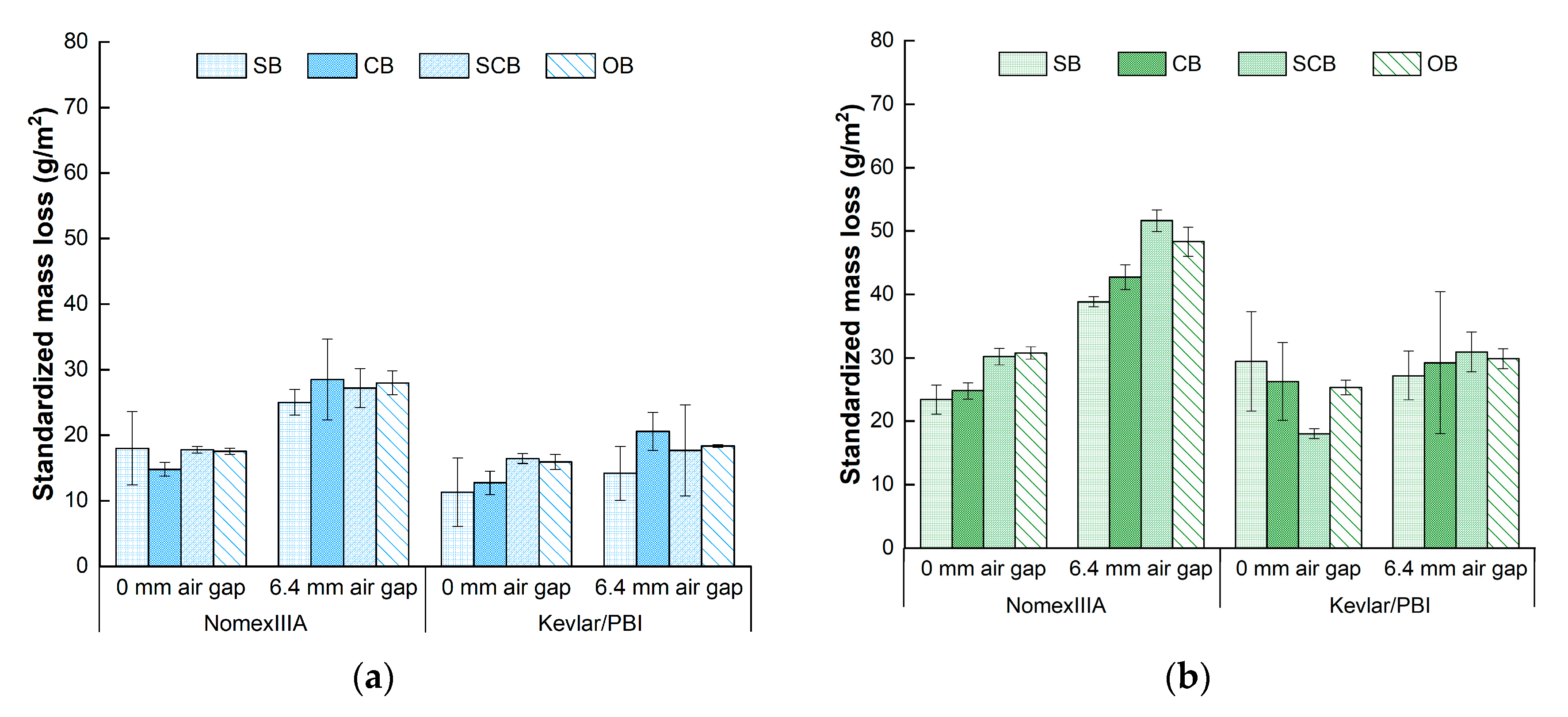 Materials 13 03579 g005a Materials 13 03579 g005a