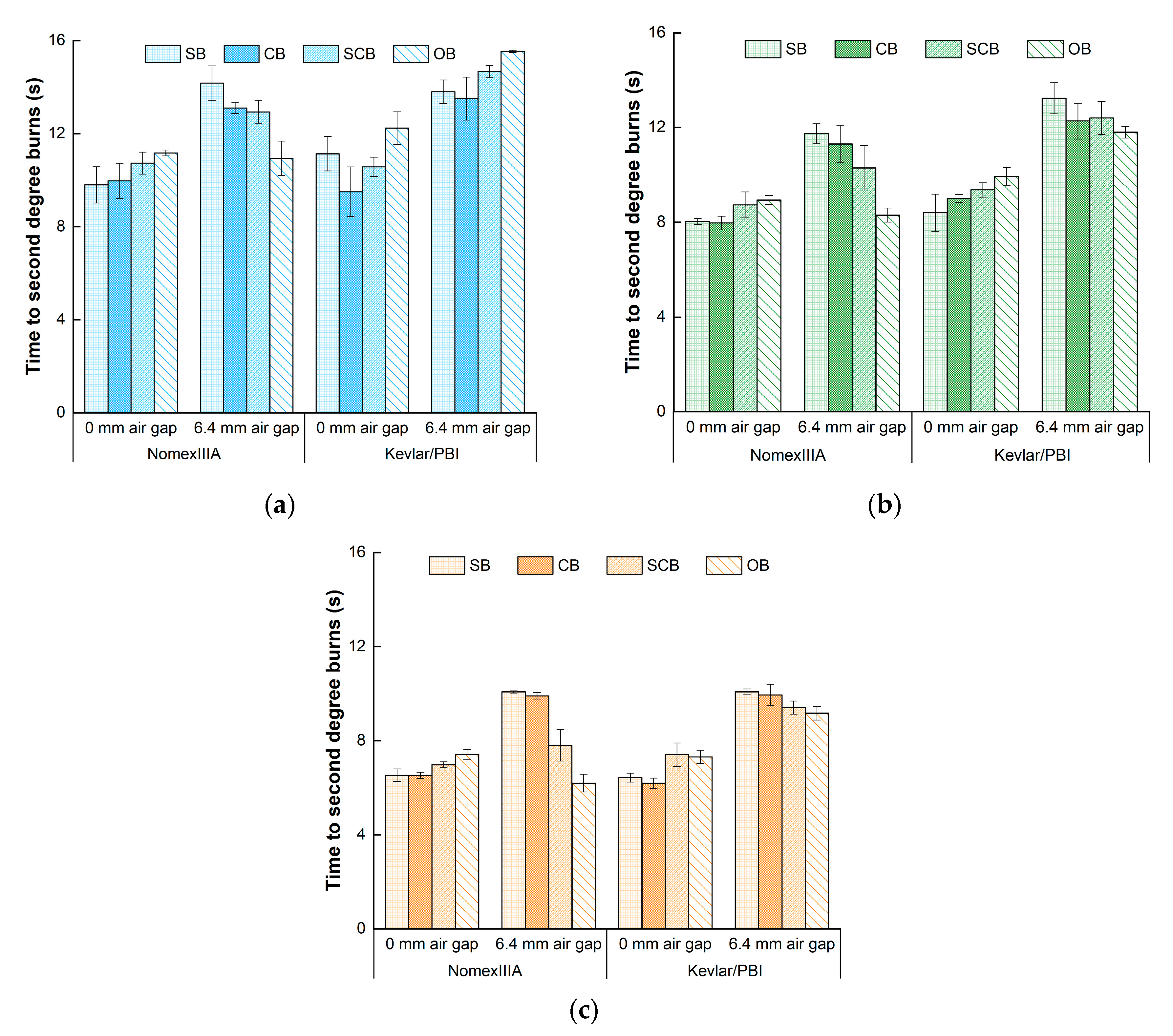 Materials 13 03579 g006 Materials 13 03579 g006
