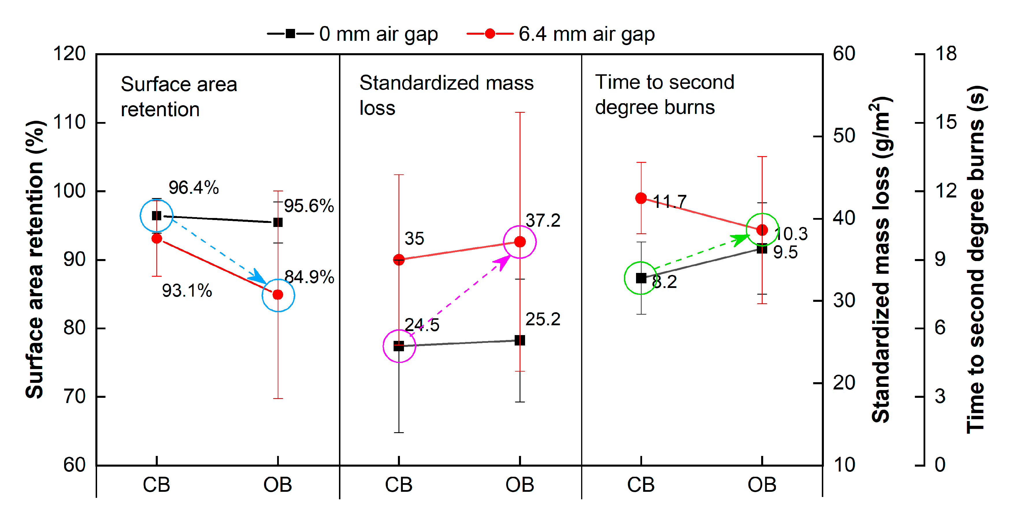 Materials 13 03579 g009 Materials 13 03579 g009