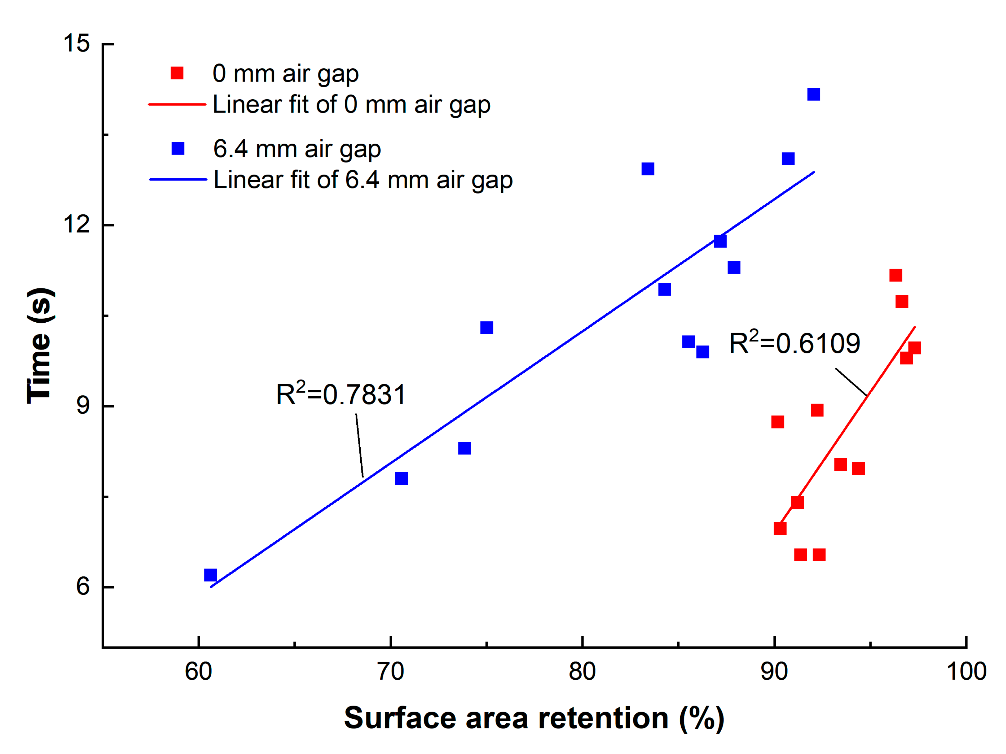 Materials 13 03579 g010 Materials 13 03579 g010