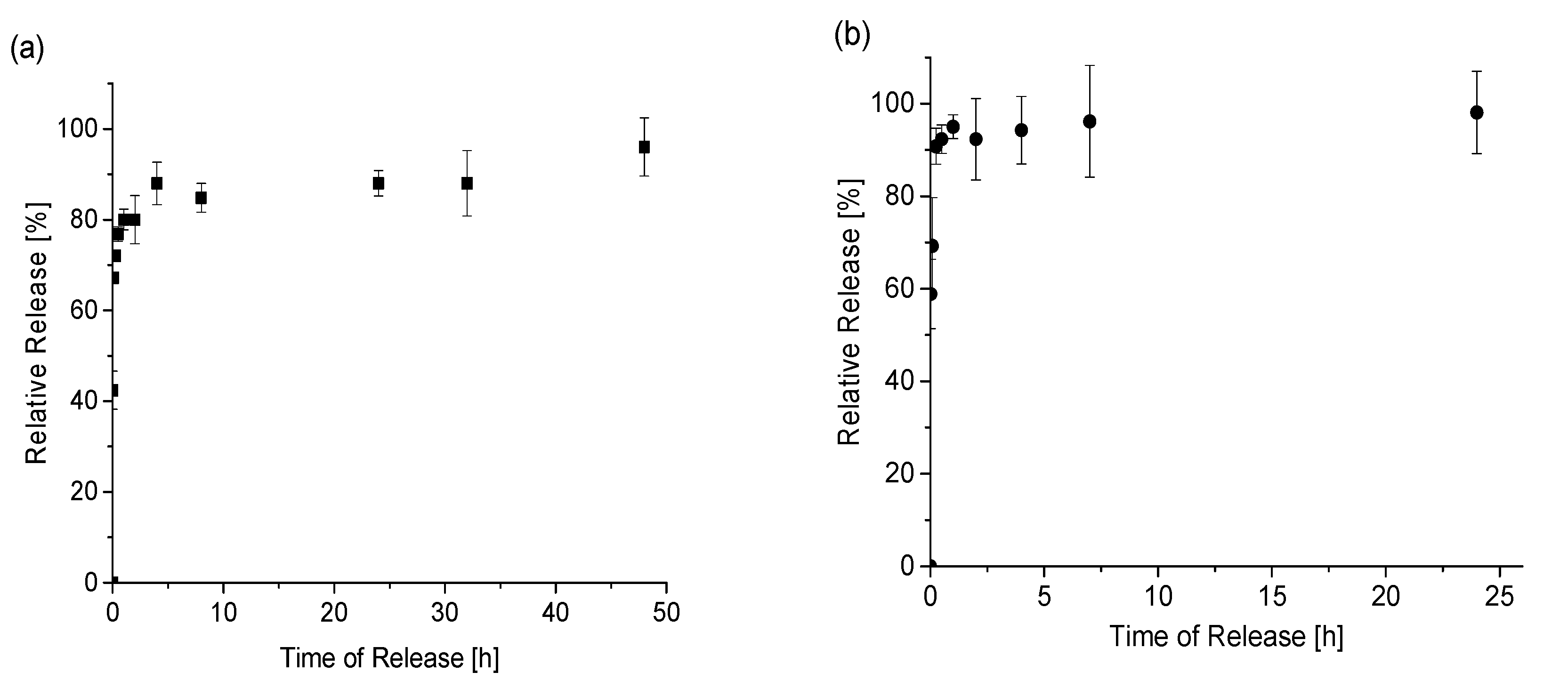 Materials 13 03580 g008