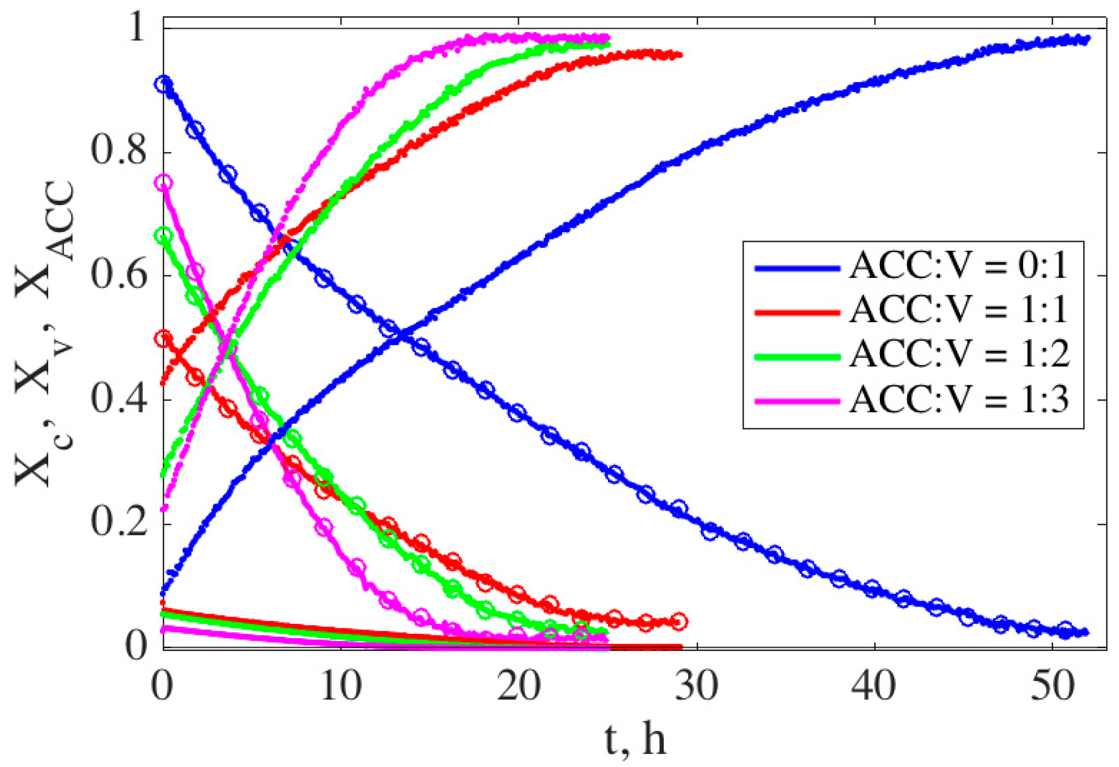 Materials 13 03582 g002 Materials 13 03582 g002