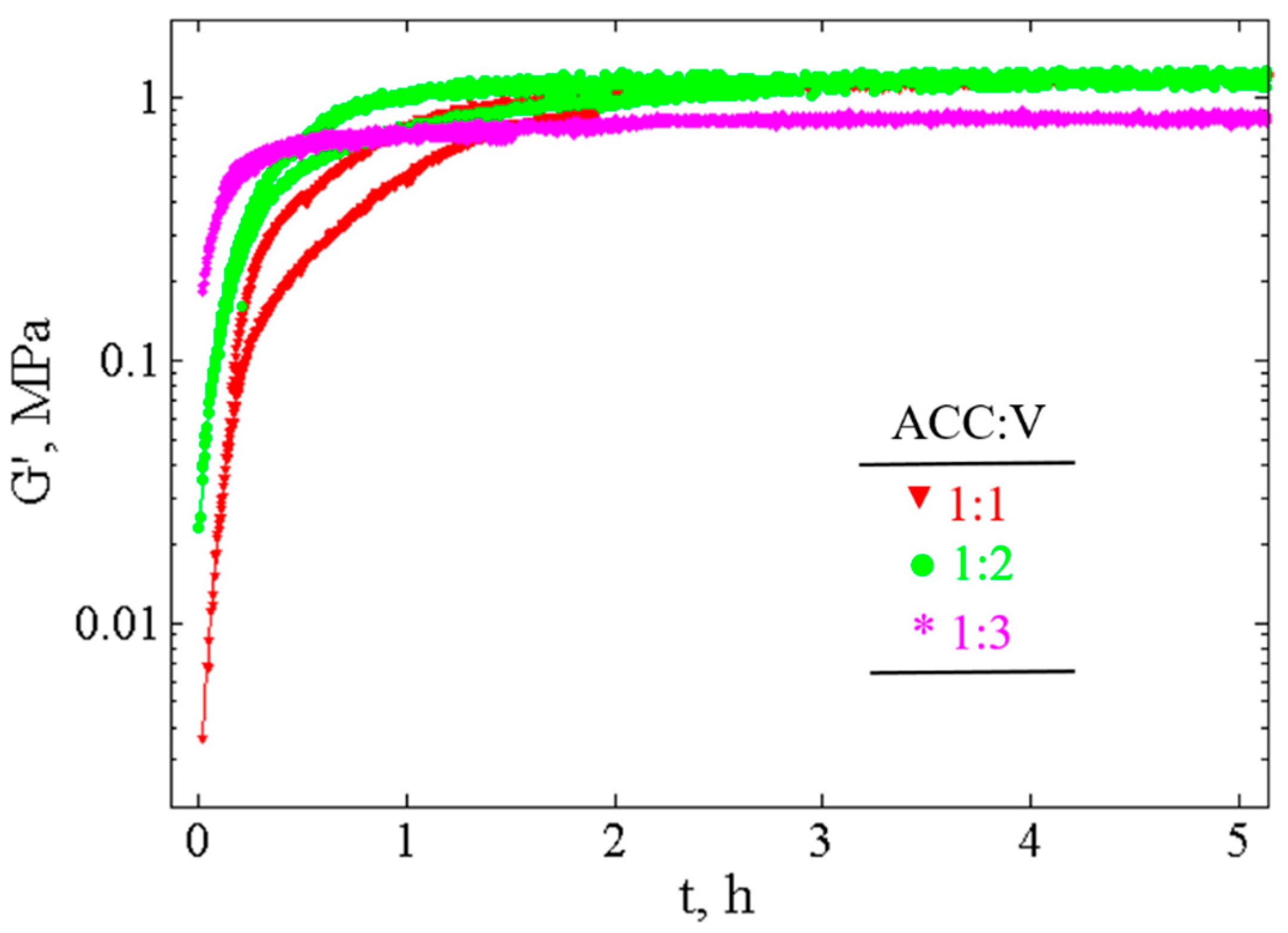 Materials 13 03582 g004 Materials 13 03582 g004