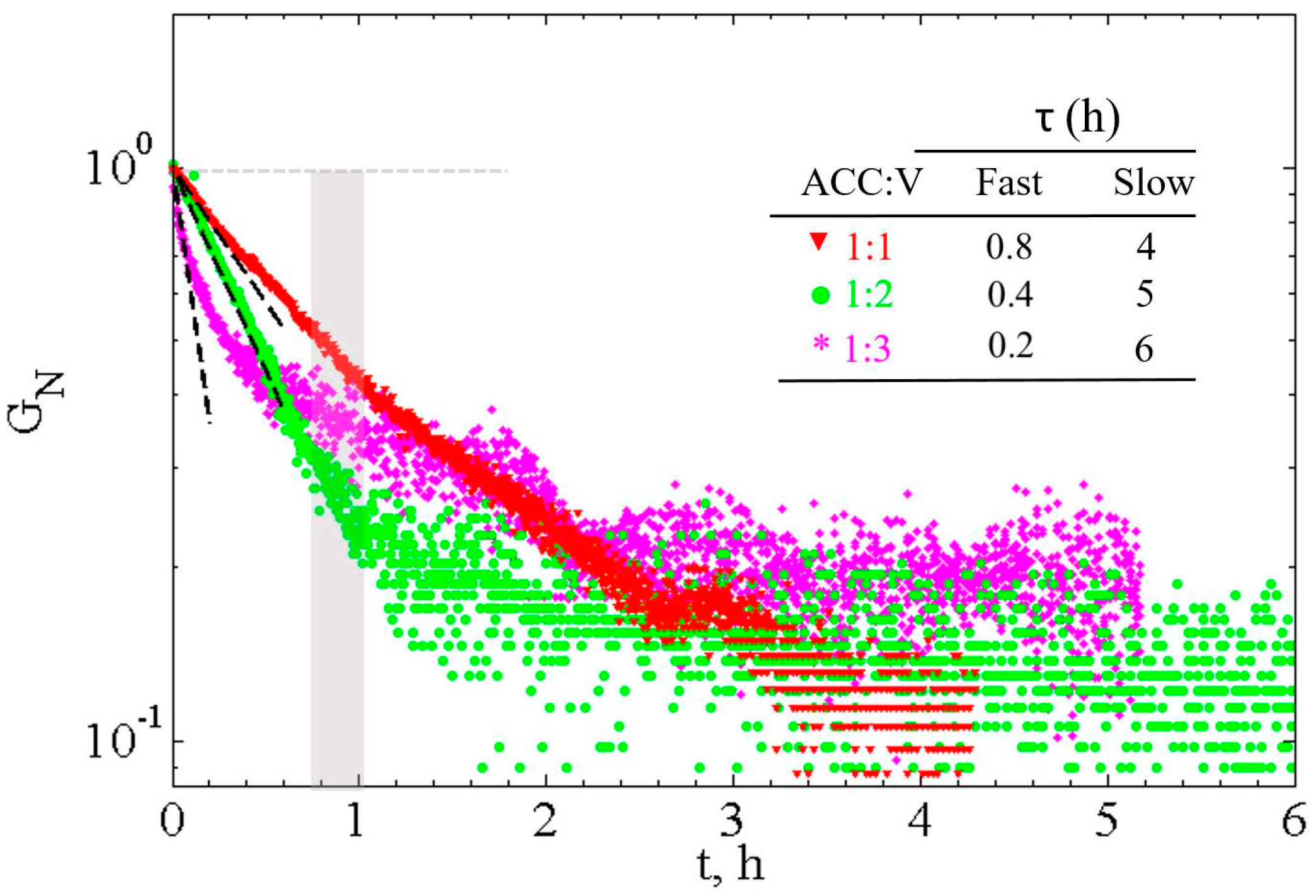 Materials 13 03582 g005 Materials 13 03582 g005