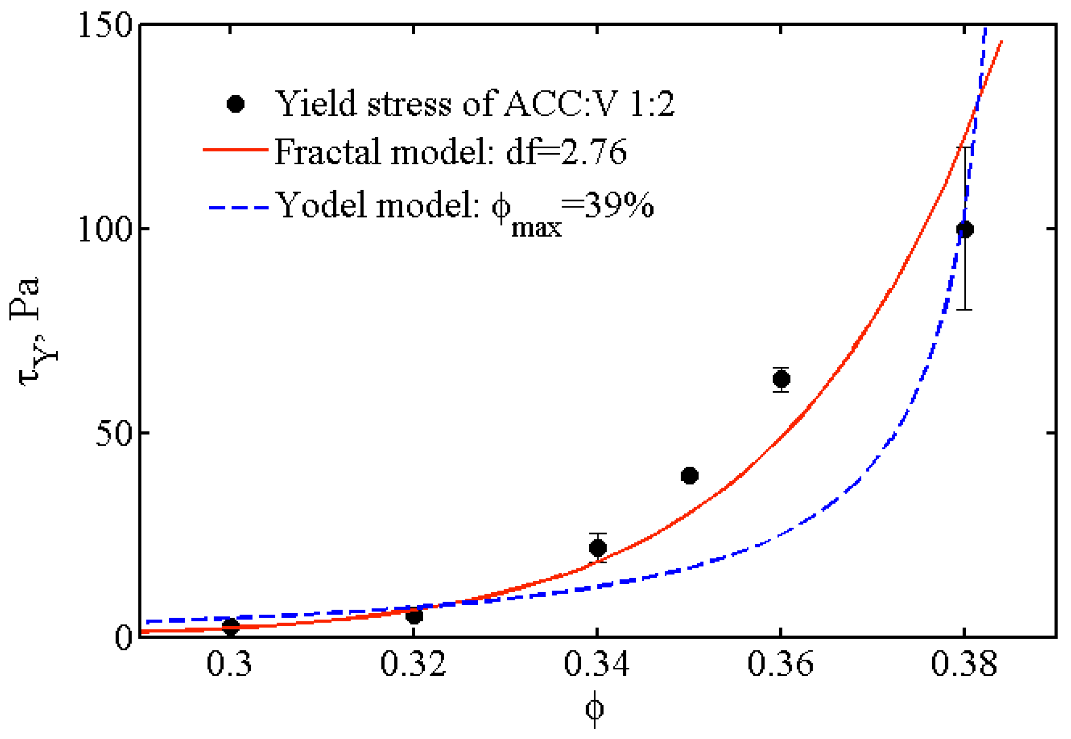Materials 13 03582 g008 Materials 13 03582 g008