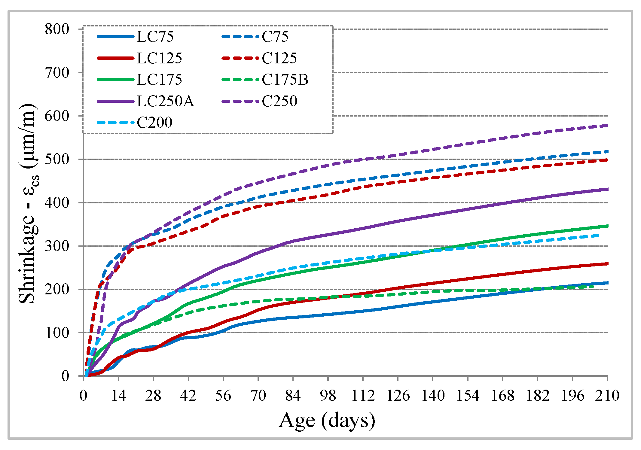 Materials 13 03583 g003 Materials 13 03583 g003