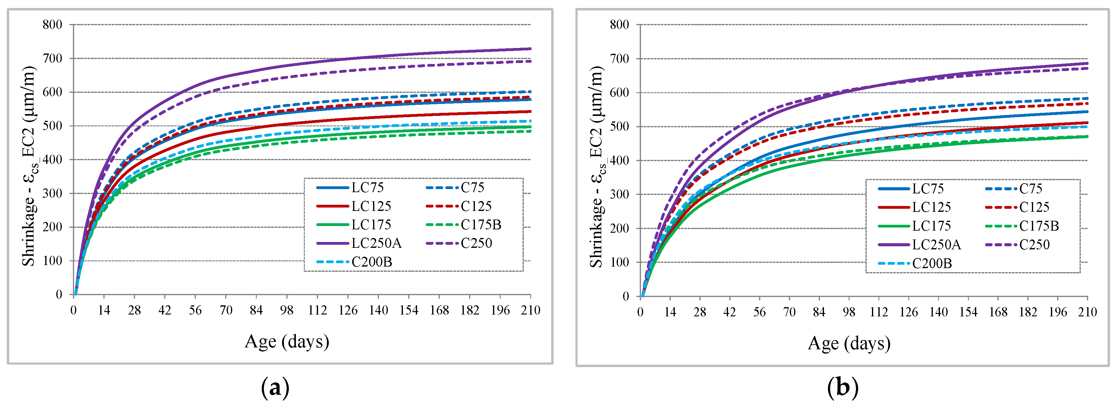 Materials 13 03583 g004 Materials 13 03583 g004