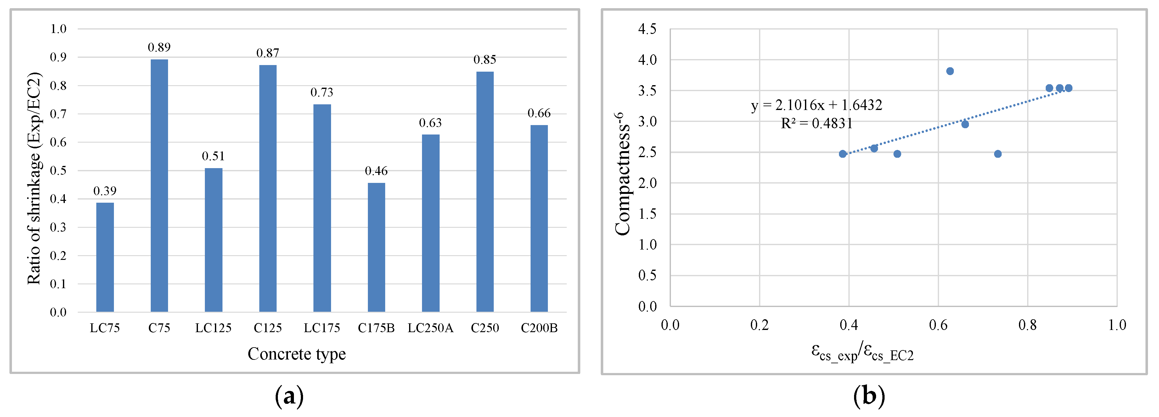 Materials 13 03583 g005 Materials 13 03583 g005