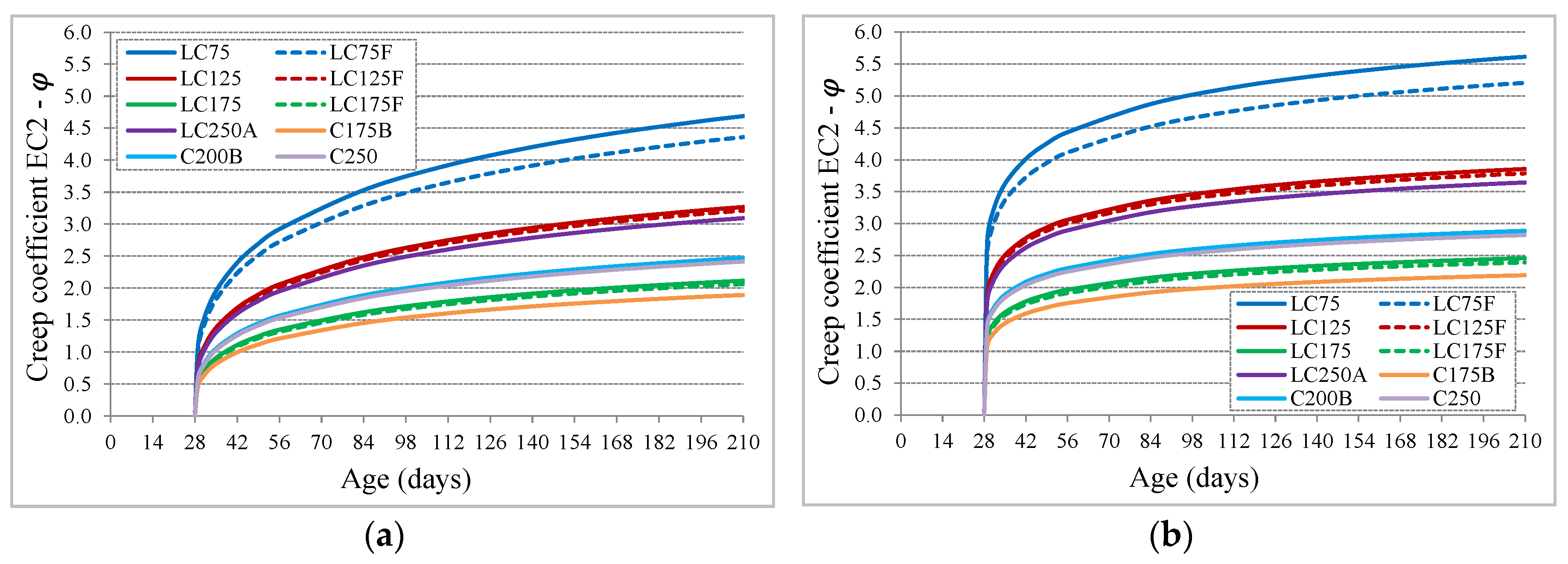 Materials 13 03583 g007 Materials 13 03583 g007