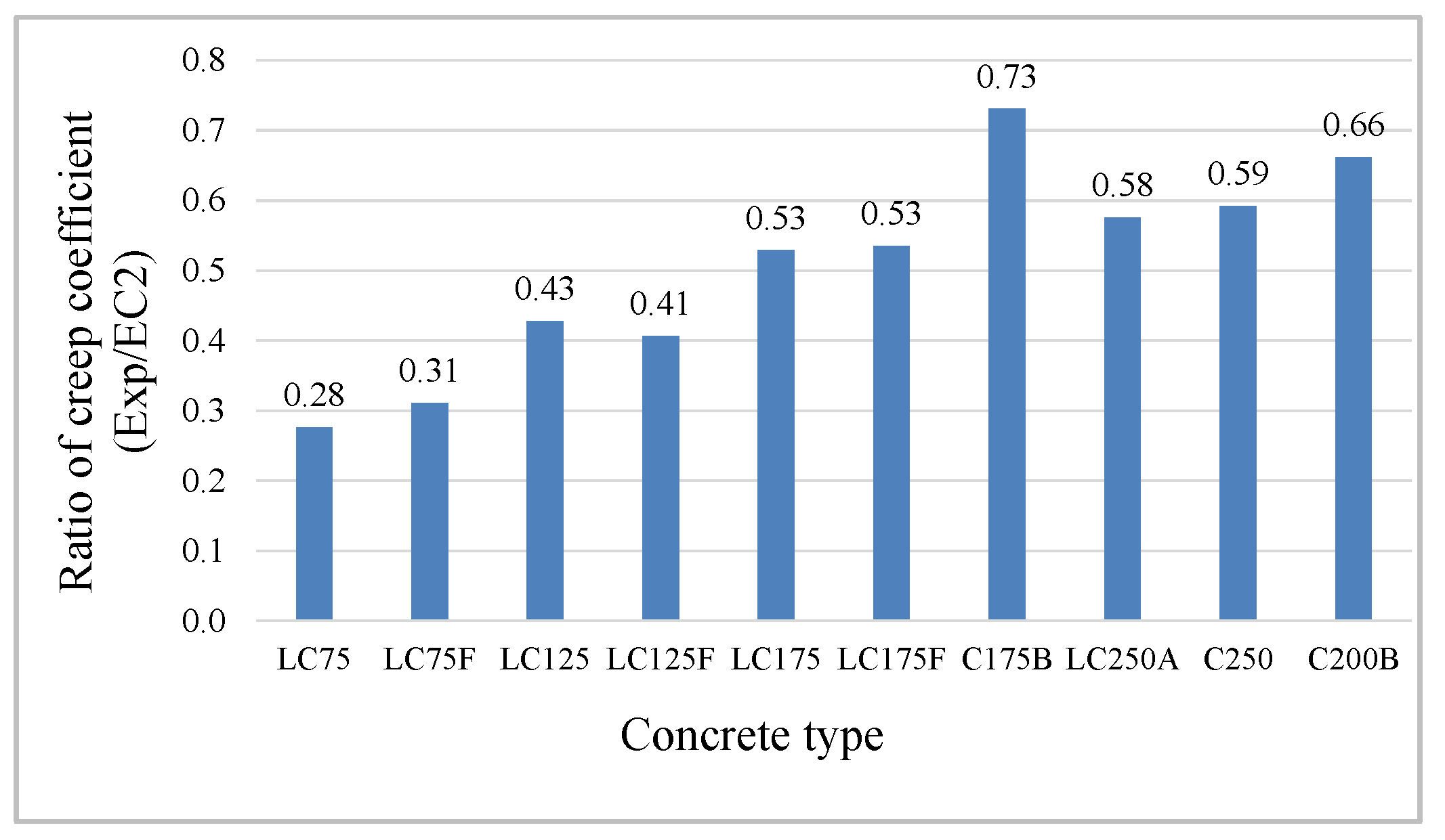 Materials 13 03583 g008 Materials 13 03583 g008