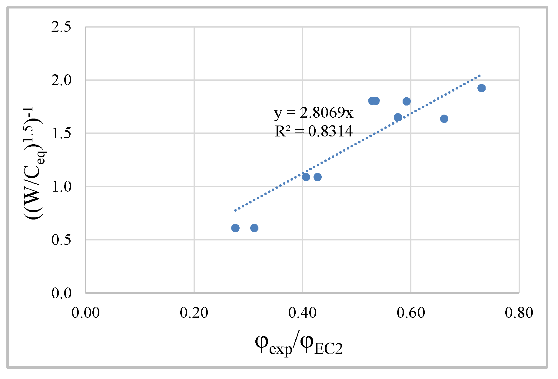 Materials 13 03583 g009 Materials 13 03583 g009