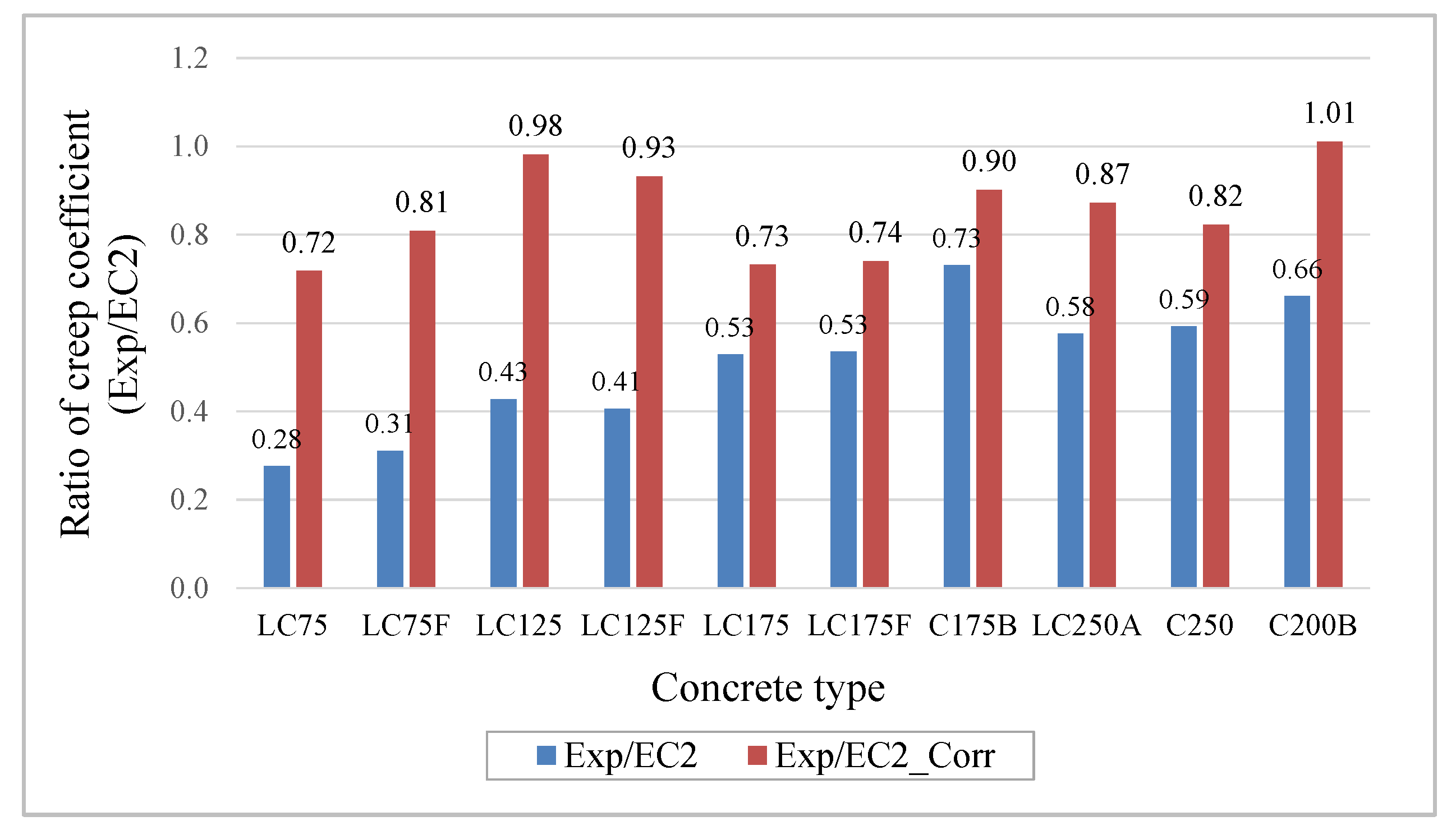 Materials 13 03583 g010 Materials 13 03583 g010