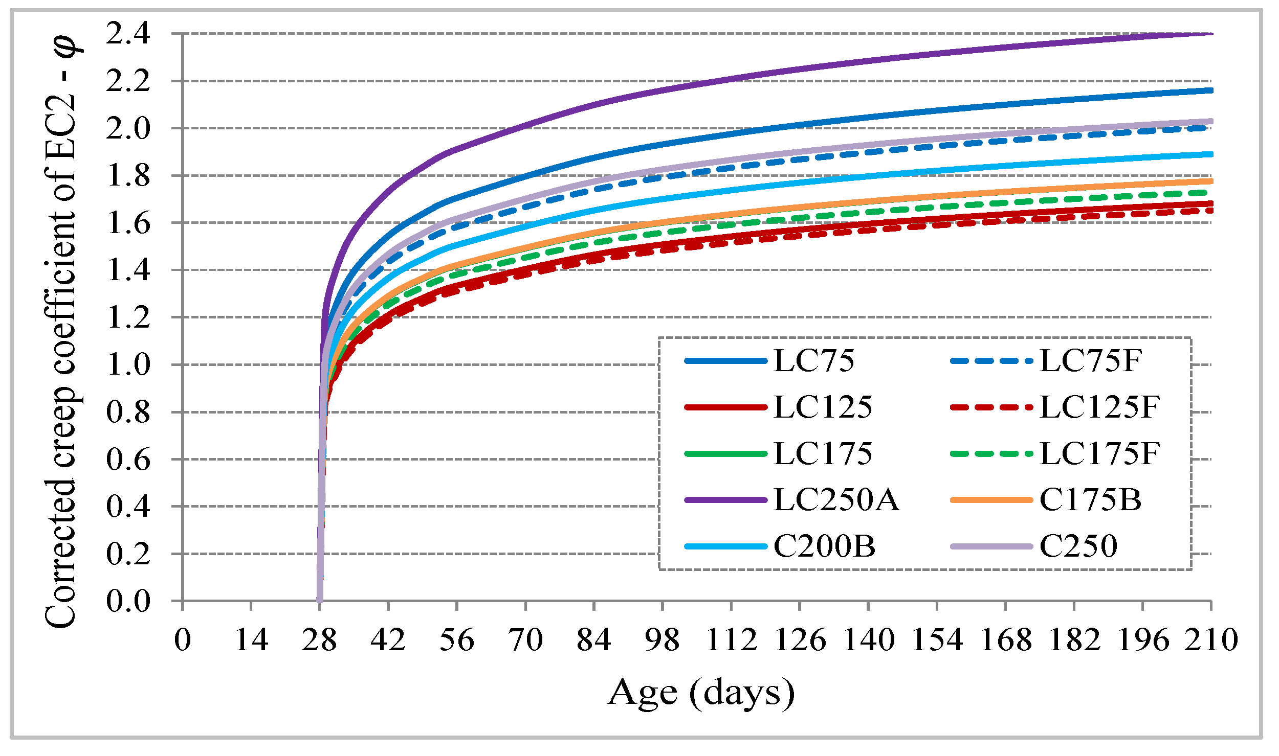 Materials 13 03583 g011 Materials 13 03583 g011