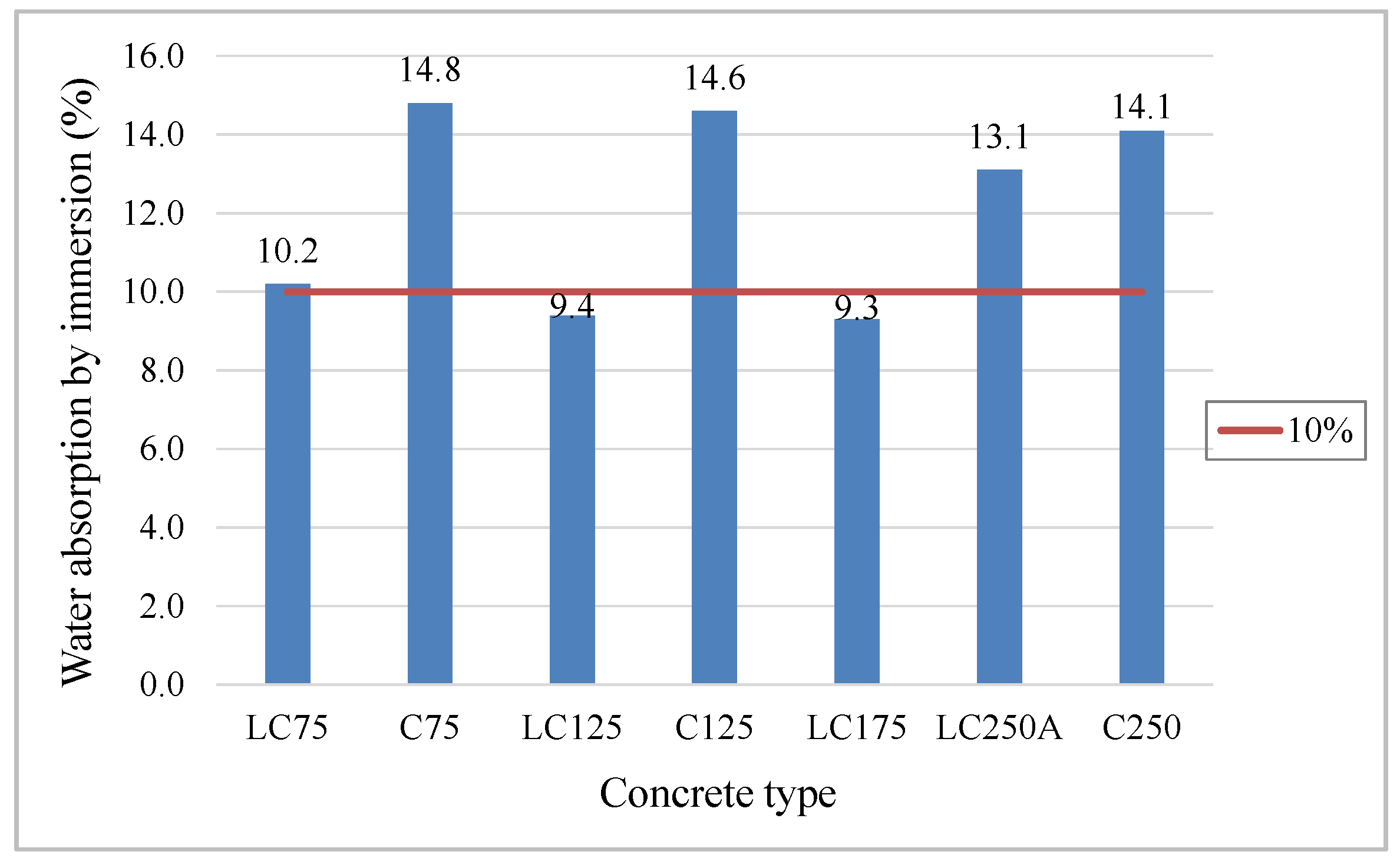 Materials 13 03583 g012 Materials 13 03583 g012
