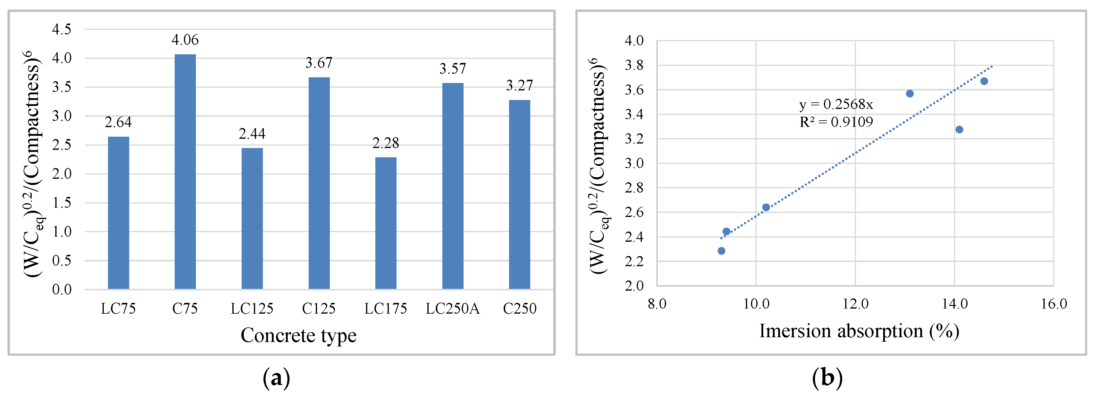 Materials 13 03583 g013 Materials 13 03583 g013